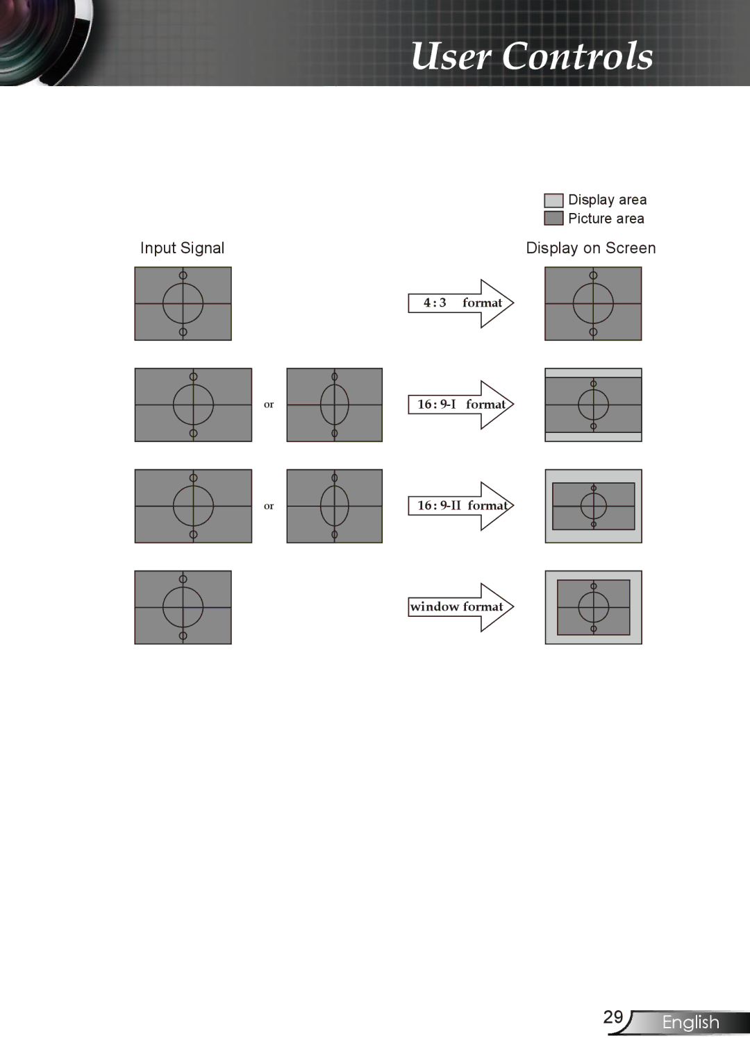 Optoma Technology EP727, EP728, EP723, EP721 manual Input Signal 