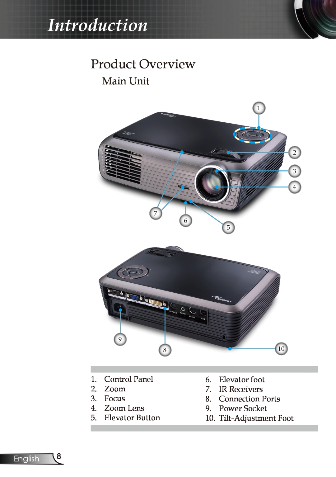 Optoma Technology EP728, EP727, EP723, EP721 manual Product Overview, Main Unit, Introduction, English 
