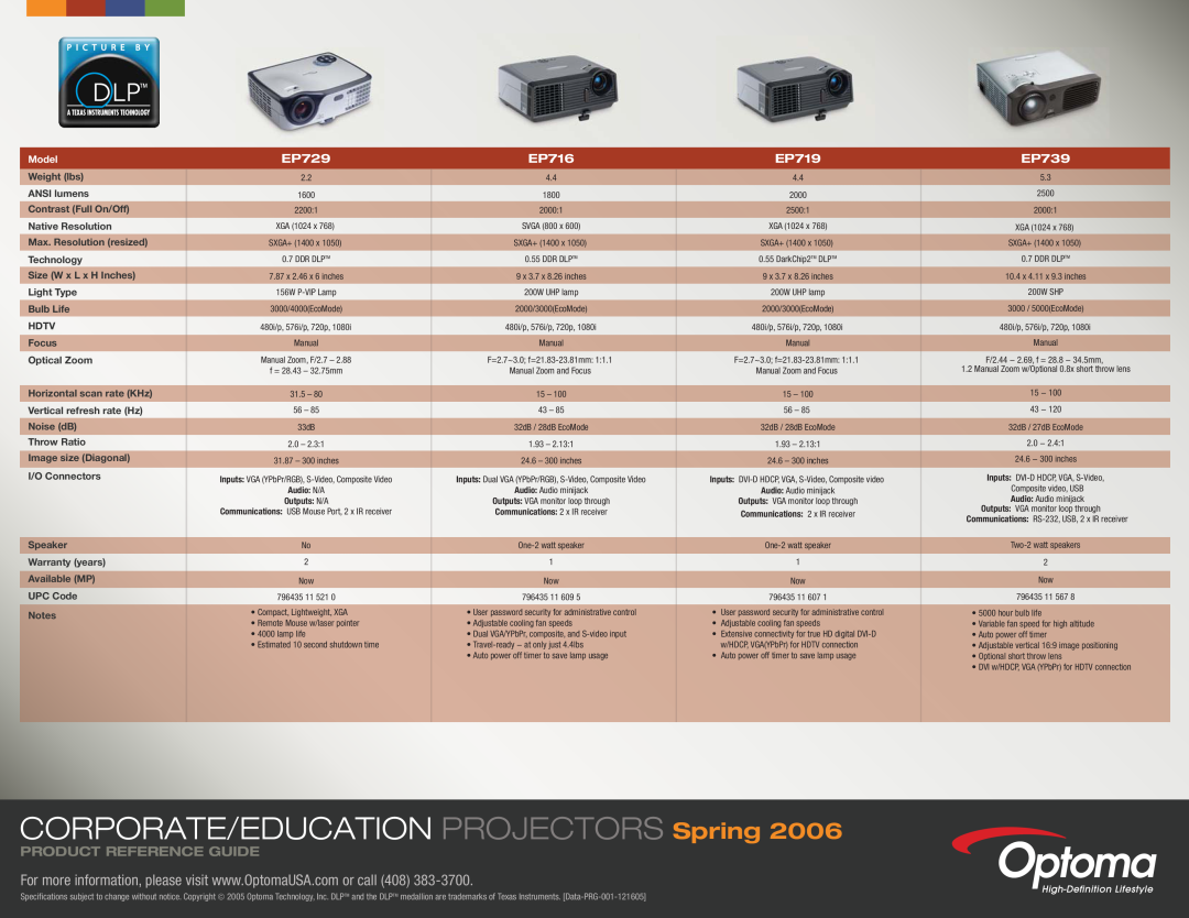 Optoma Technology EP729 specifications CORPORATE/EDUCATION PROJECTORS Spring, Product Reference Guide, EP716, EP719, EP739 