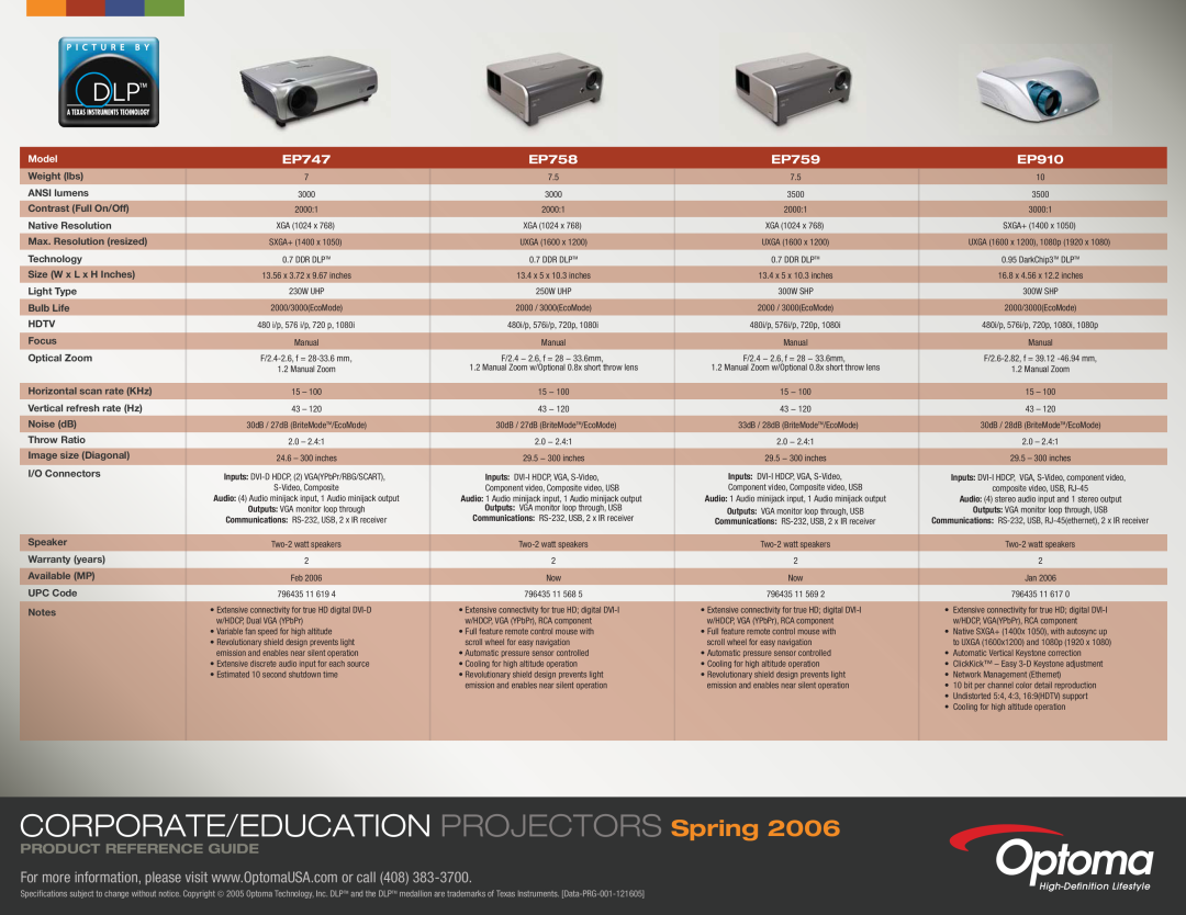 Optoma Technology EP729 EP747, EP758, EP759, EP910, CORPORATE/EDUCATION PROJECTORS Spring, Product Reference Guide, Model 