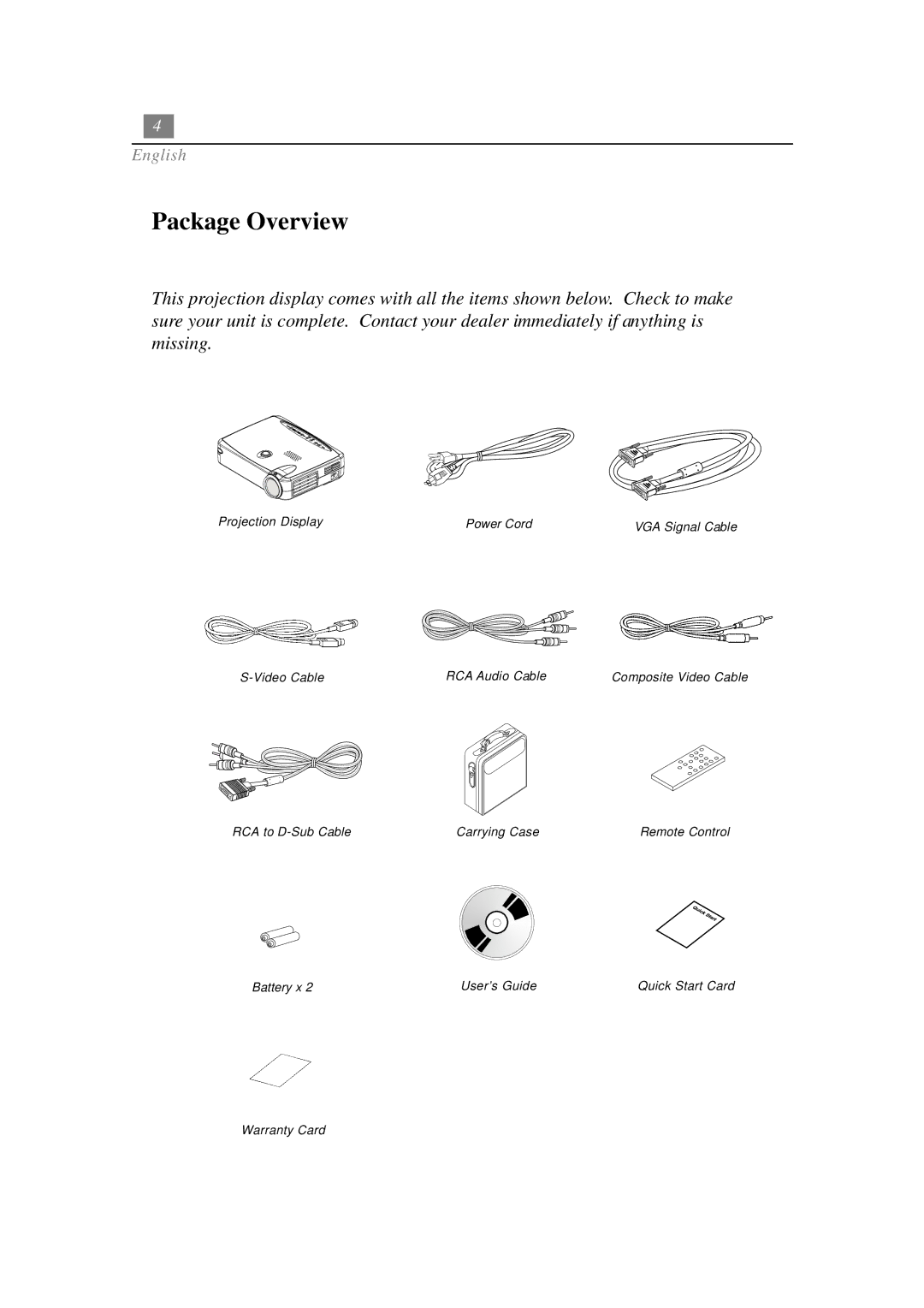 Optoma Technology EP730 manual Package Overview 