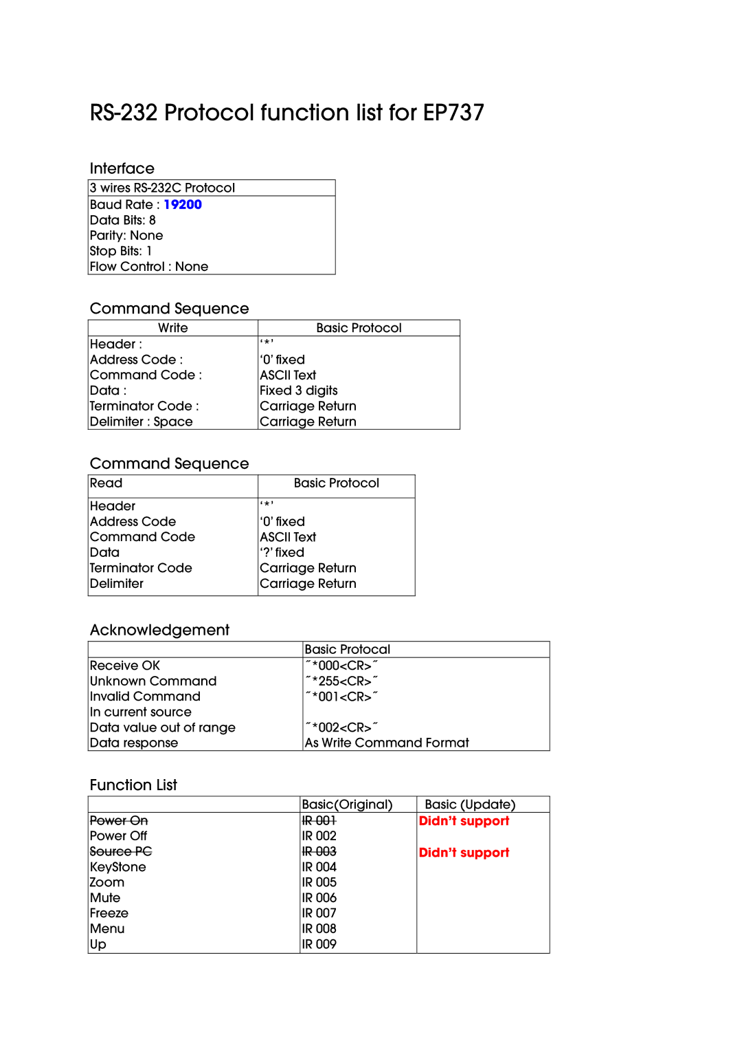 Optoma Technology manual RS-232 Protocol function list for EP737, Interface, Command Sequence, Acknowledgement 