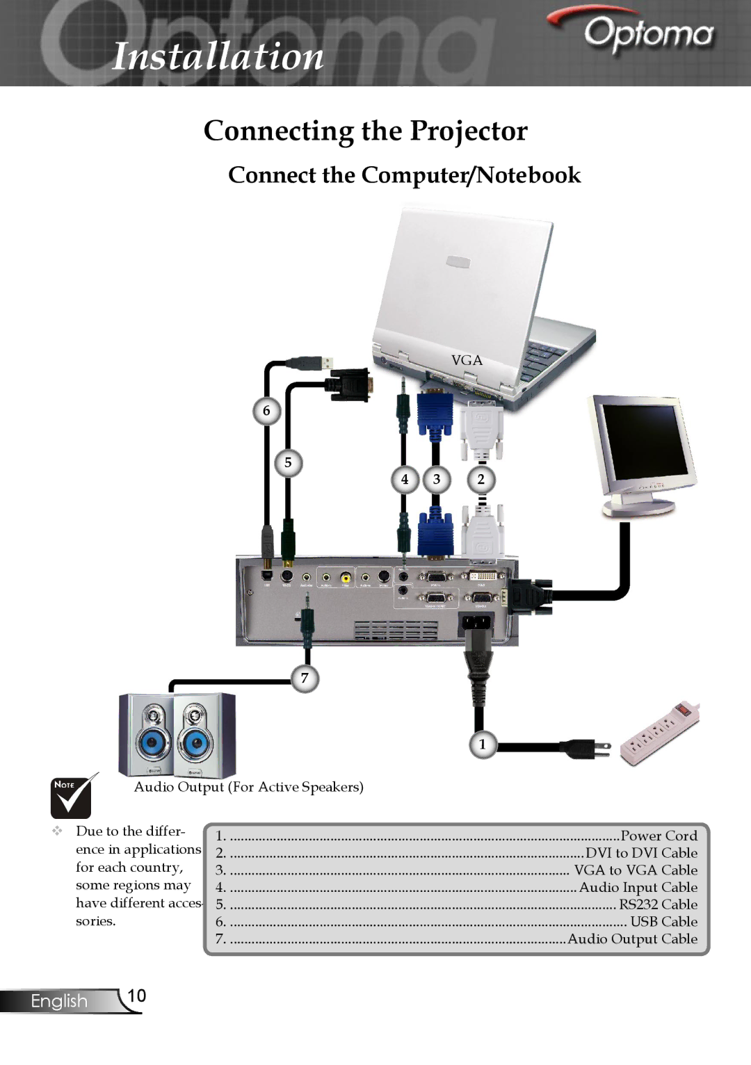 Optoma Technology EP747 manual Installation, Connecting the Projector, Connect the Computer/Notebook 