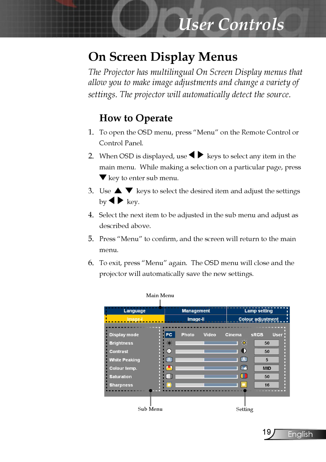 Optoma Technology EP747 manual On Screen Display Menus, How to Operate 