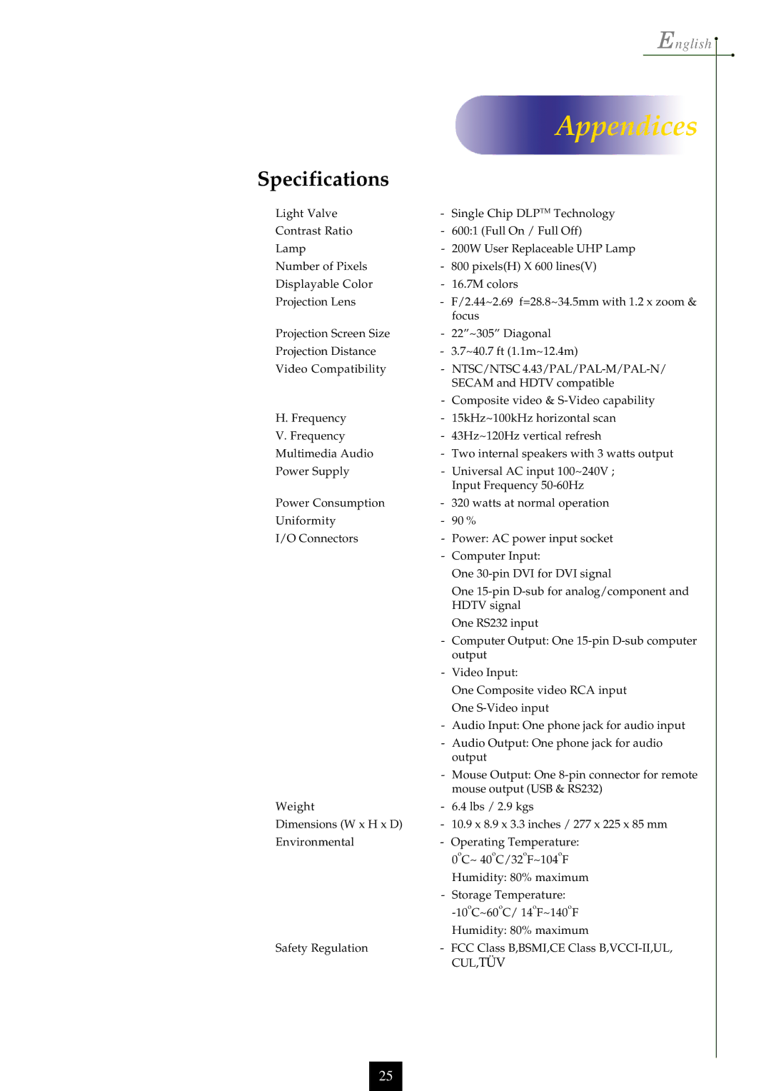 Optoma Technology EP750 specifications Specifications, NTSC/NTSC 4.43/PAL/PAL-M/PAL-N 