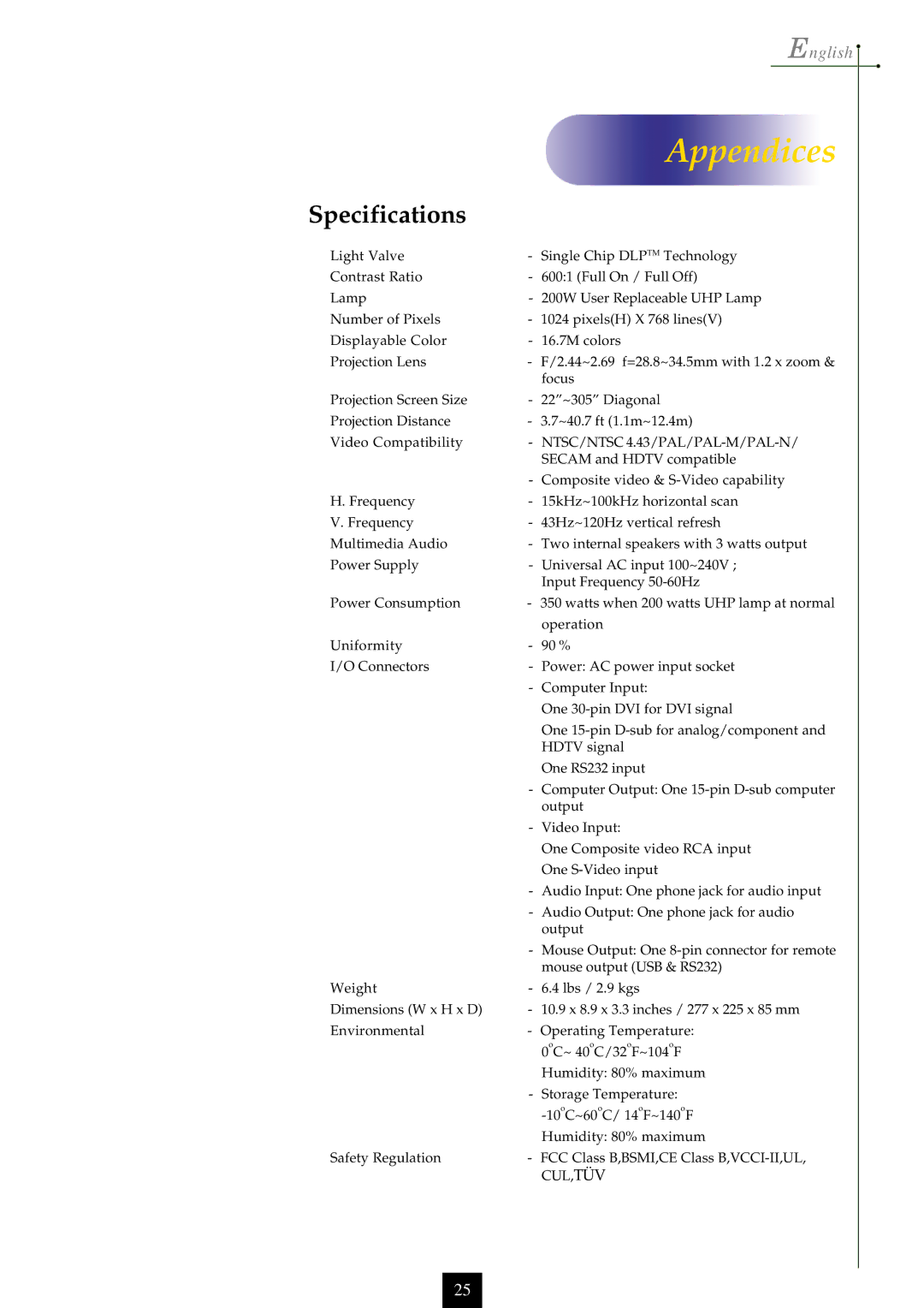 Optoma Technology EP753, EP755 manual Specifications, NTSC/NTSC 4.43/PAL/PAL-M/PAL-N 