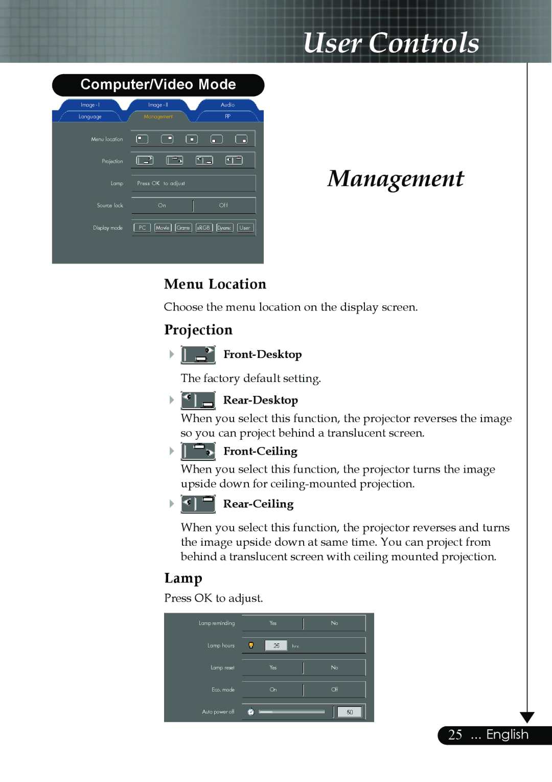 Optoma Technology EP759 manual Management, Menu Location, Projection, Lamp 