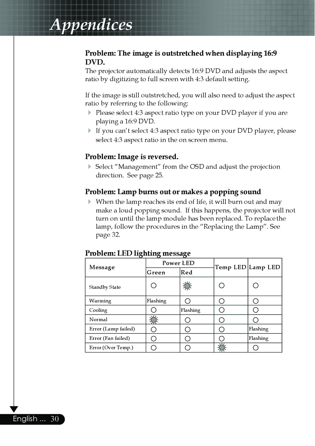 Optoma Technology EP759 manual Problem The image is outstretched when displaying 169 DVD, Problem Image is reversed 