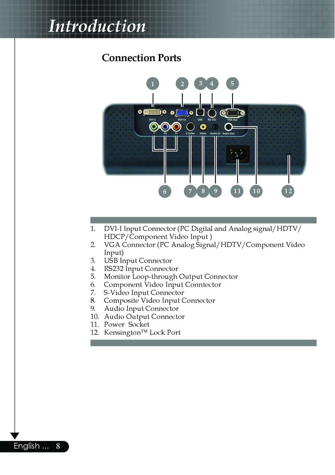 Optoma Technology EP759 manual Connection Ports 