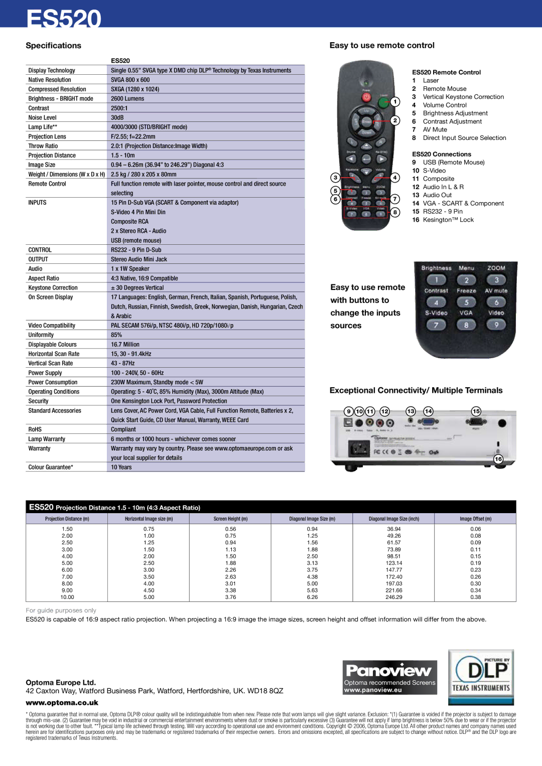 Optoma Technology ES520 manual Specifications 