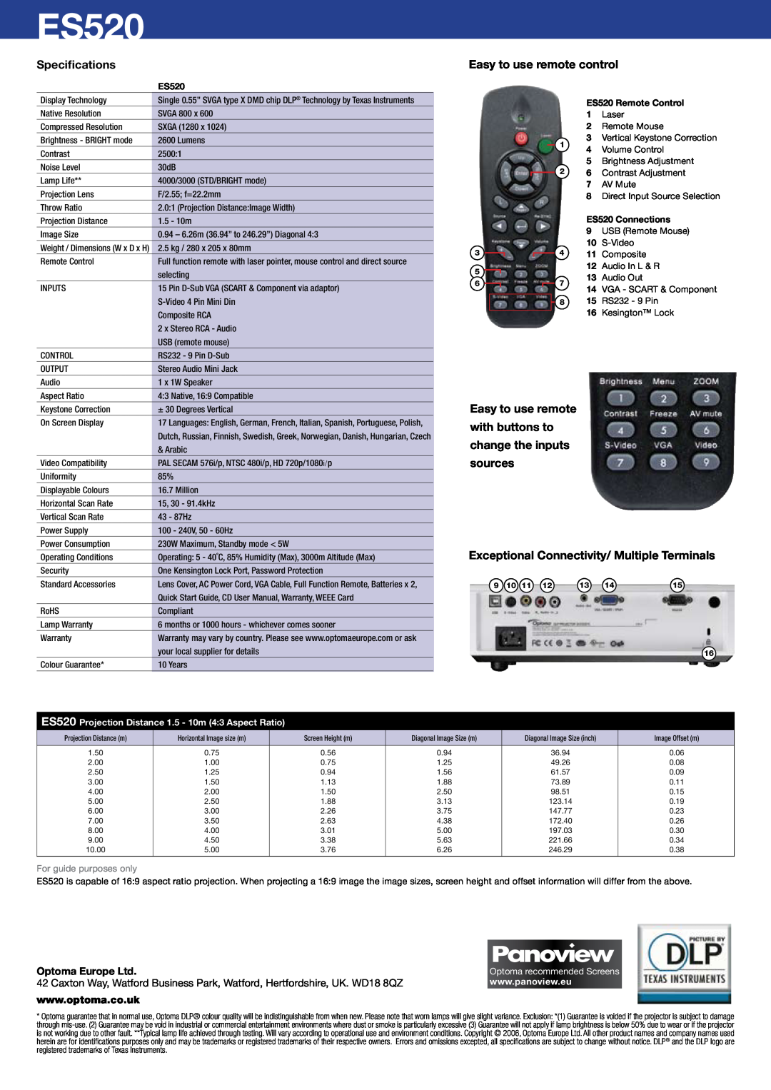 Optoma Technology ES520 manual Specifications, Easy to use remote control, Exceptional Connectivity/ Multiple Terminals 