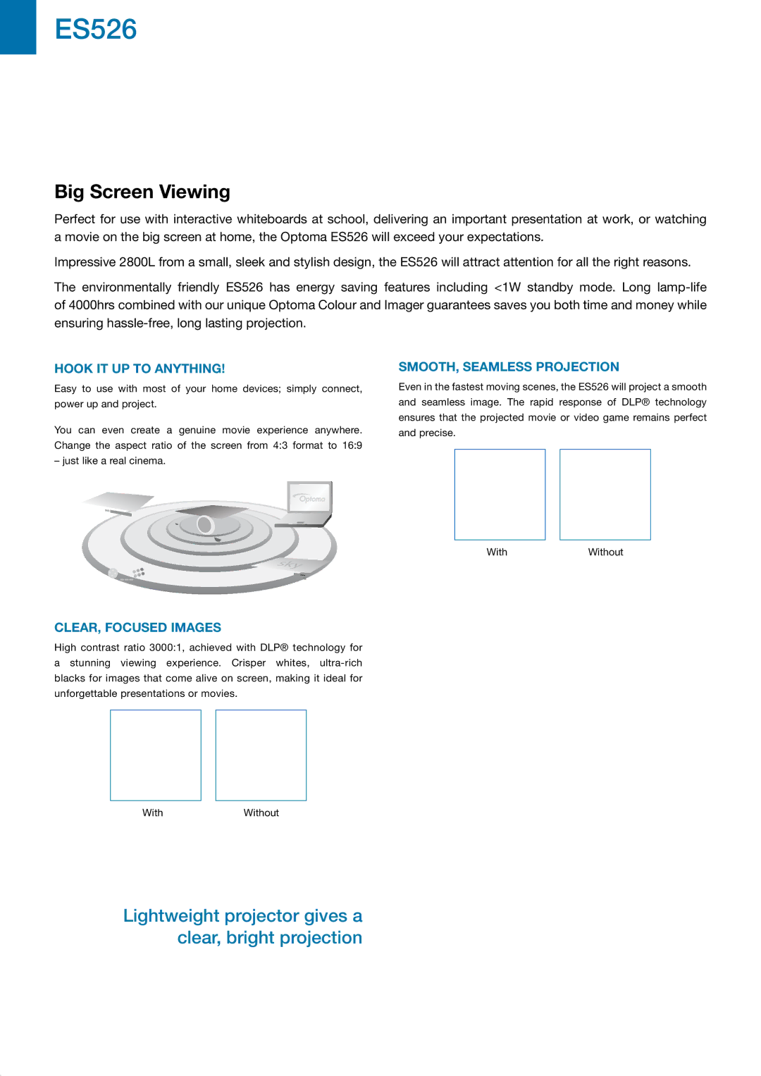 Optoma Technology ES526 manual Hook it up to anything, Smooth, Seamless Projection, Clear, Focused Images 