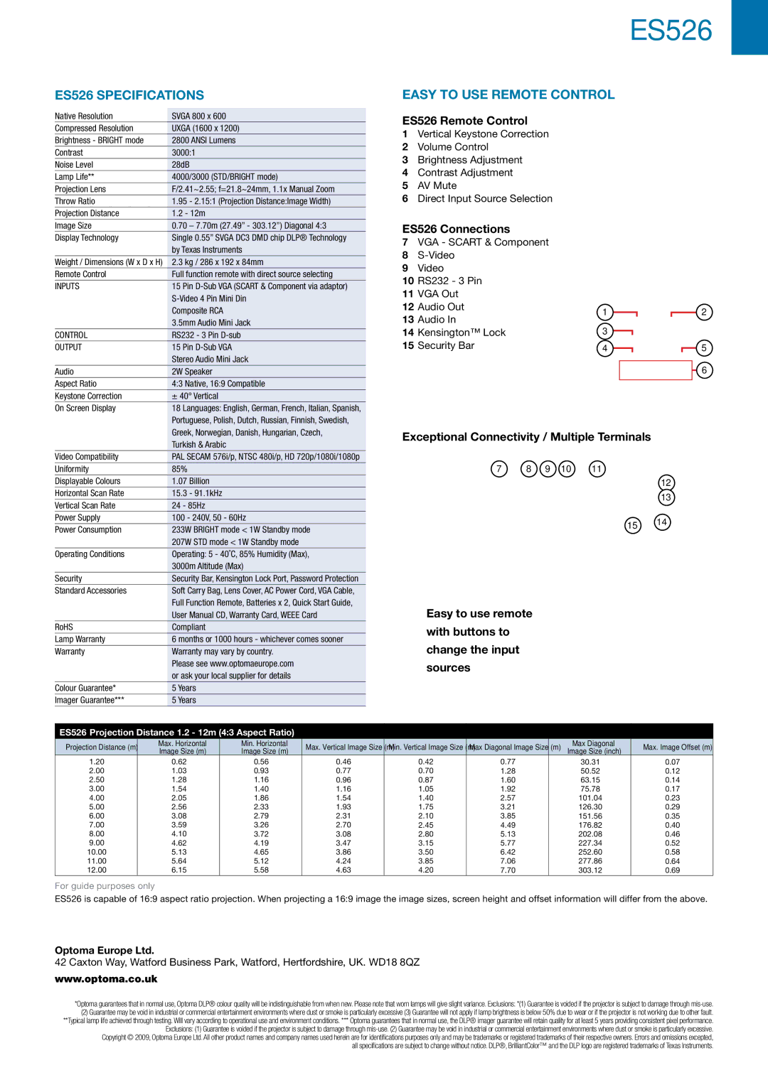 Optoma Technology manual ES526 Specifications, Easy to use remote control 