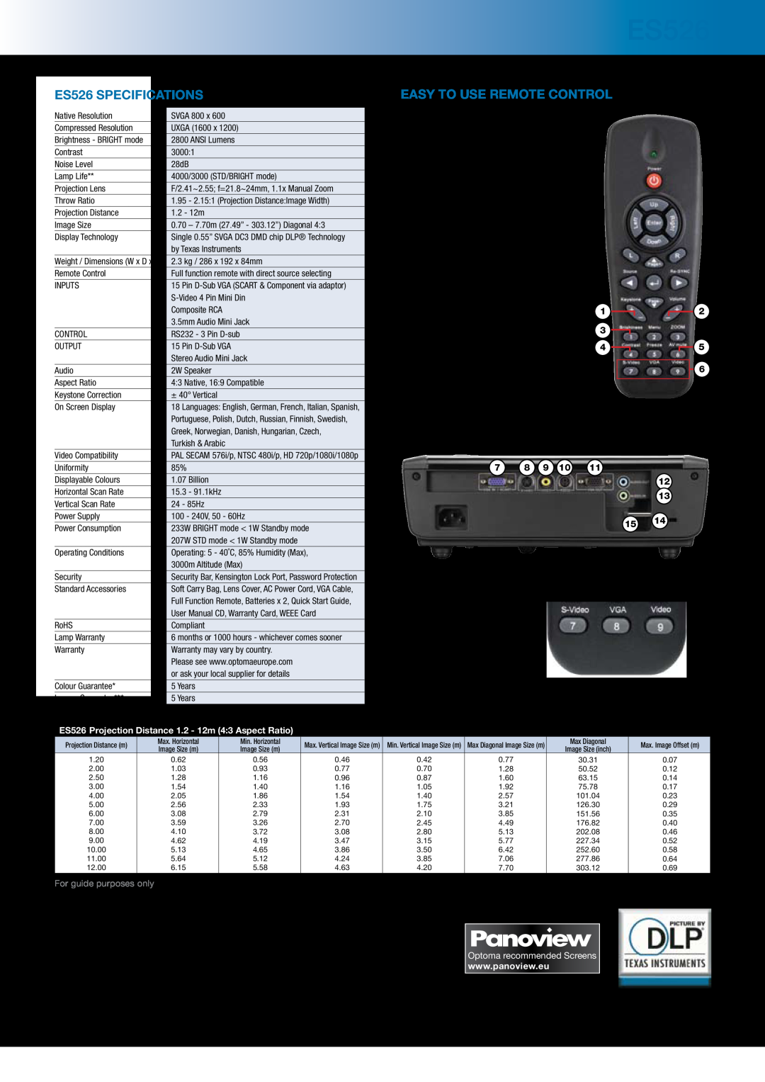 Optoma Technology ES526 Specifications, Easy to use remote control, ES526 Remote Control, ES526 Connections, Audio Out 