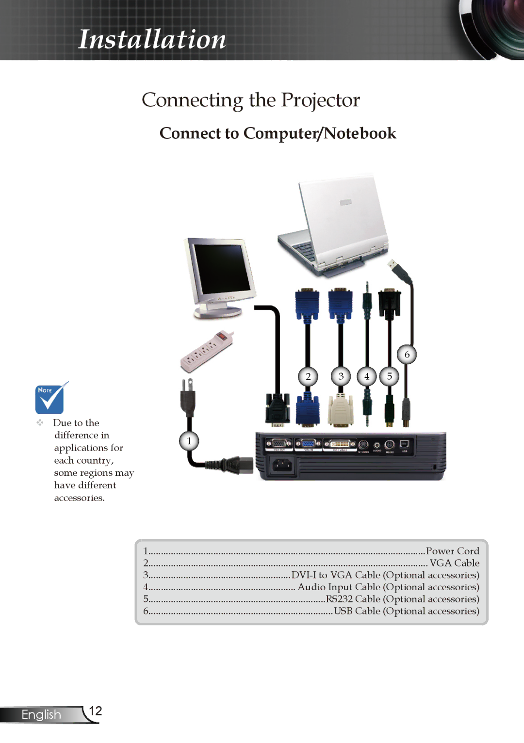 Optoma Technology EW1610 manual Installation, Connecting the Projector 