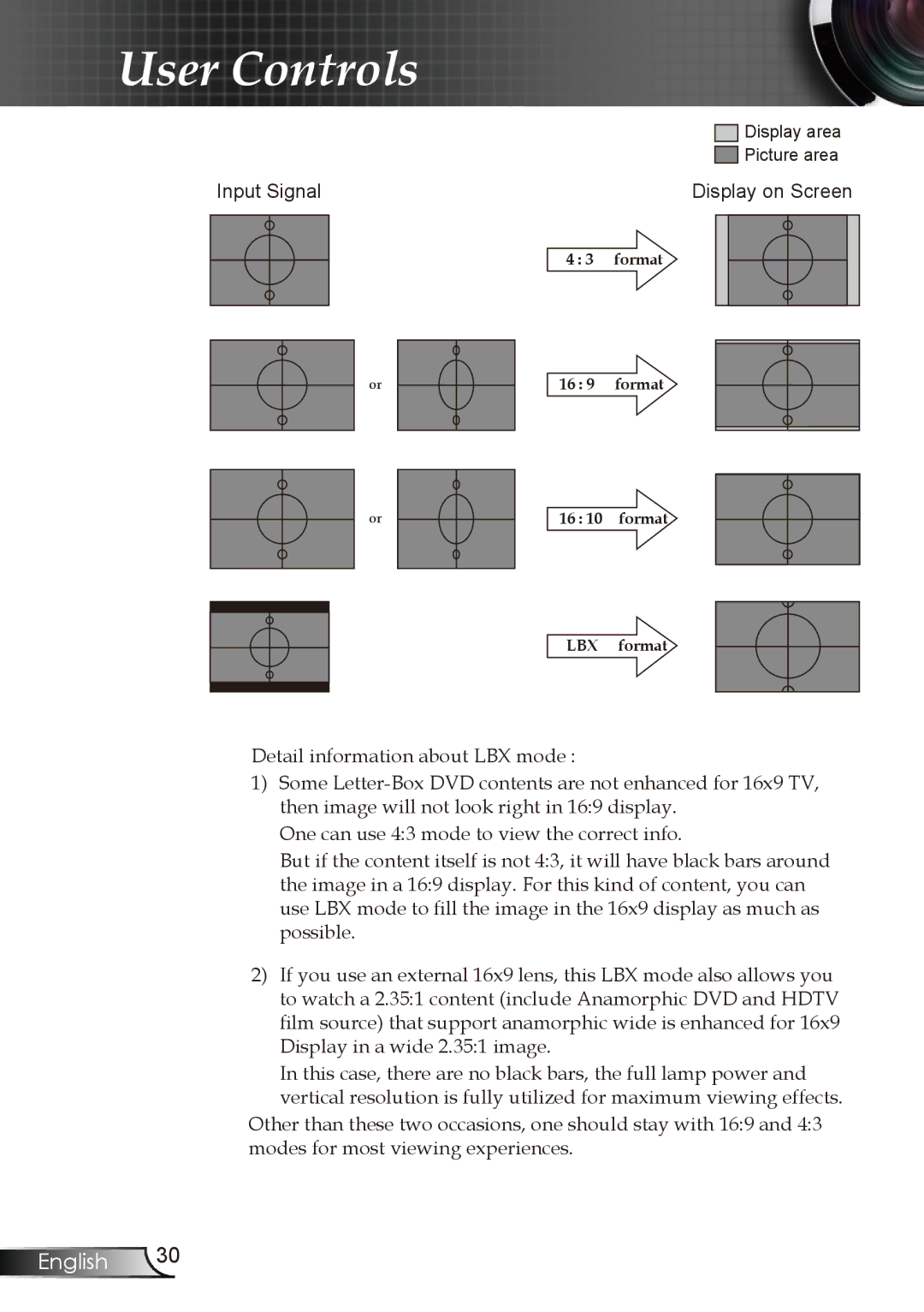 Optoma Technology EW1610 manual Input Signal 