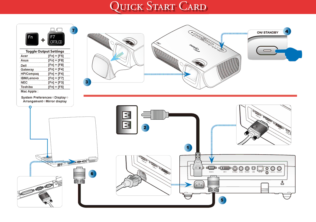 Optoma Technology EX525ST manual  S C 