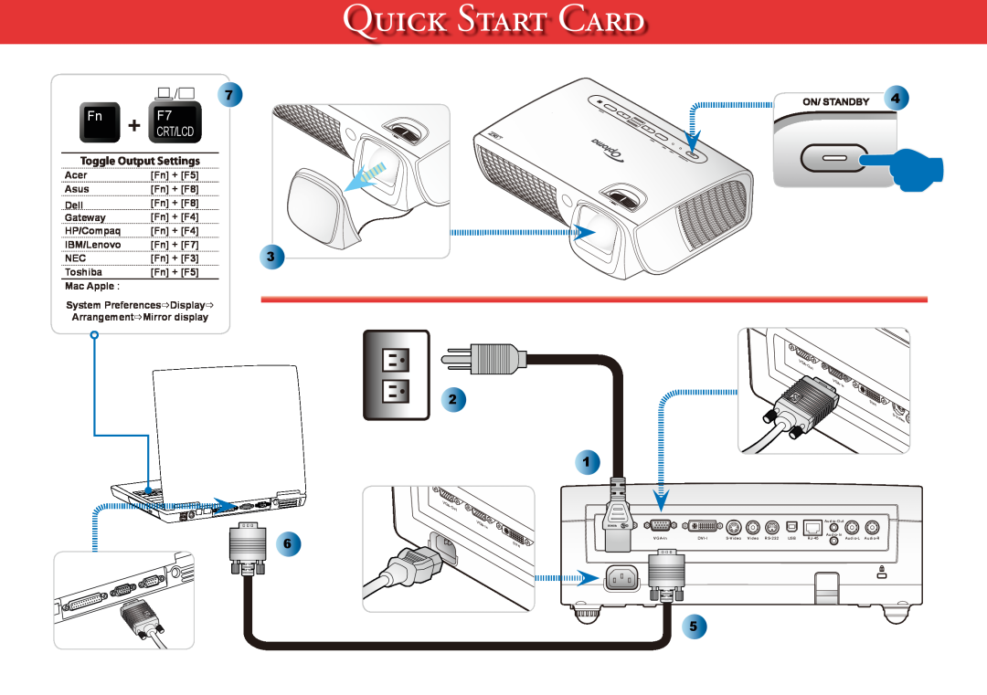 Optoma Technology EX525ST manual Q S C, + CRT/LCDF7 