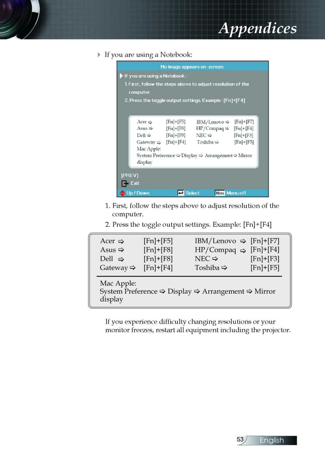 Optoma Technology ES522RFBA, EX530, EX520 manual Appendices 