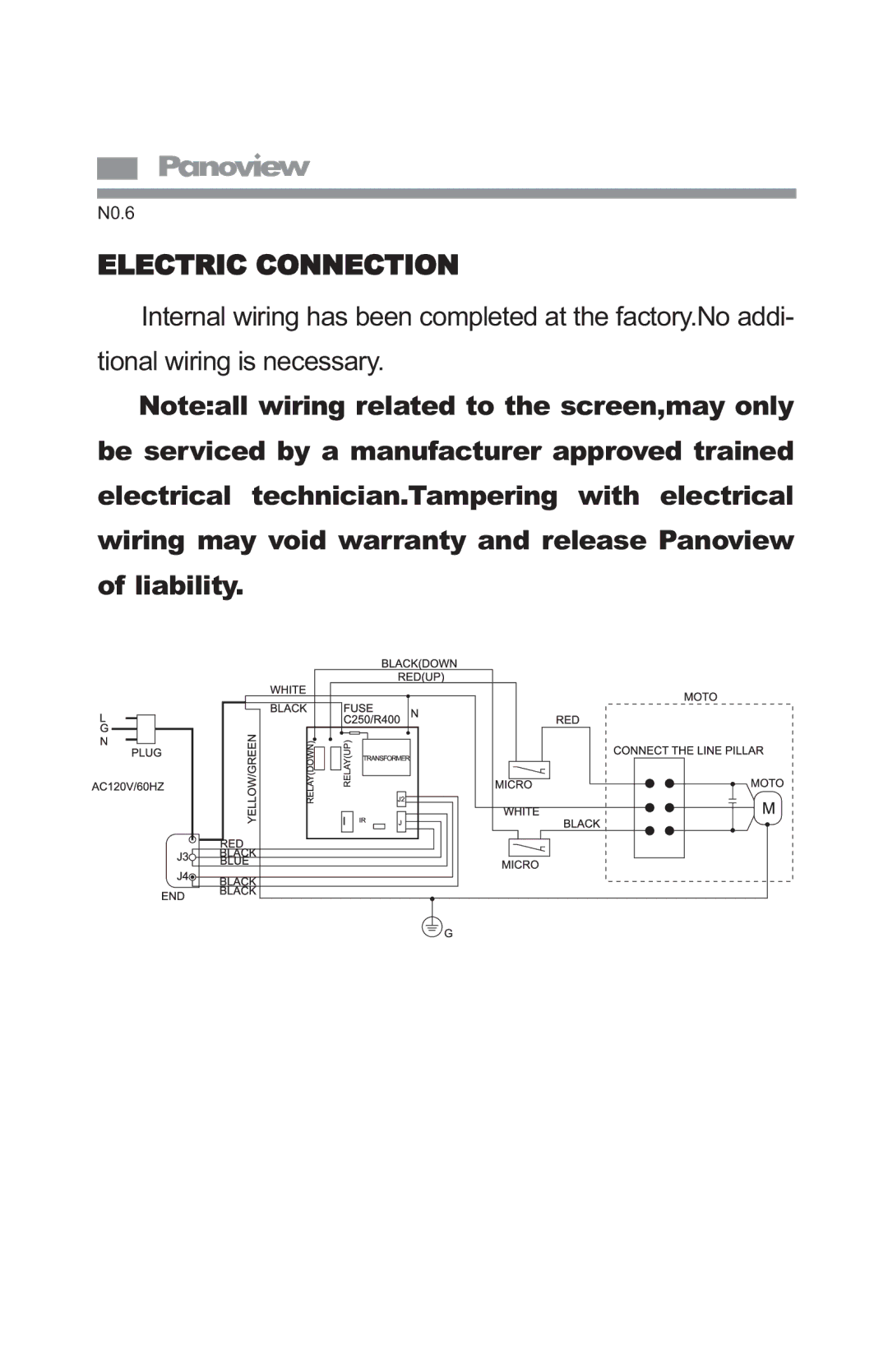 Optoma Technology Graywolf II manual Electric Connection 