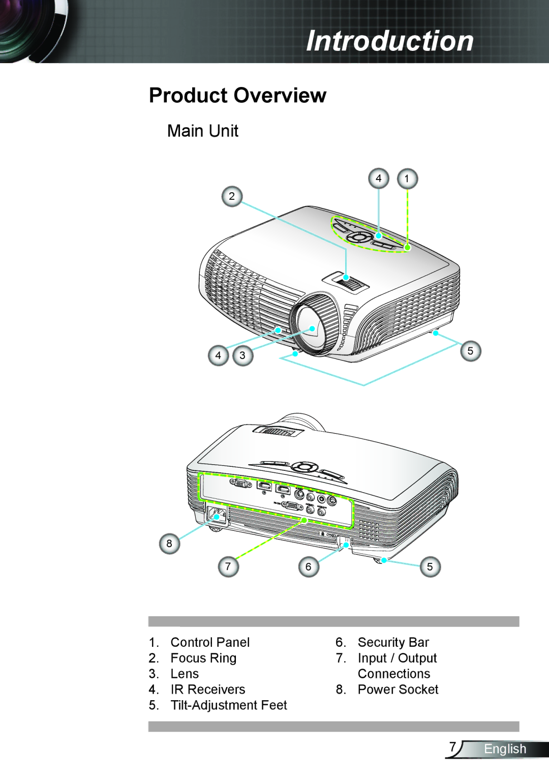 Optoma Technology GT750E manual Product Overview, Main Unit 