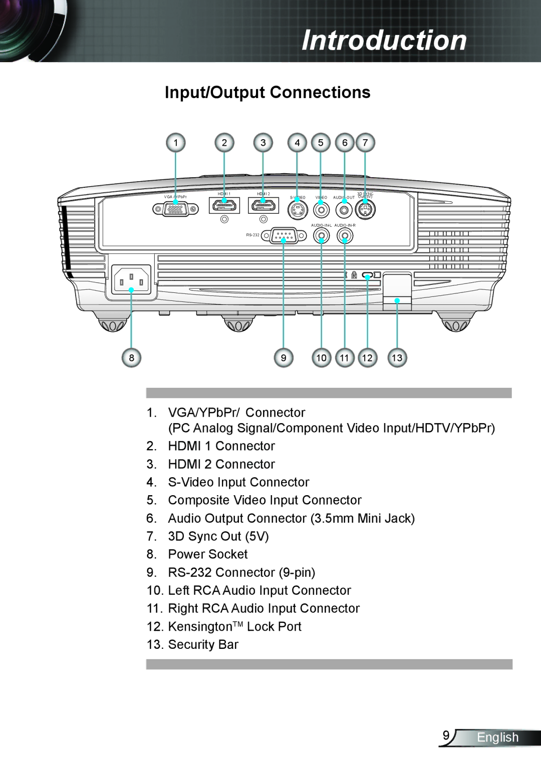 Optoma Technology GT750E manual Input/Output Connections 