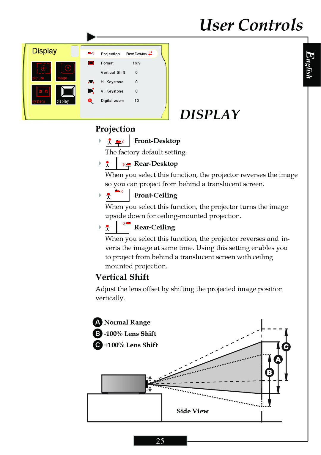 Optoma Technology H77 manual Display, Projection, Vertical Shift, User Controls, English, Front-Desktop, Rear-Desktop 