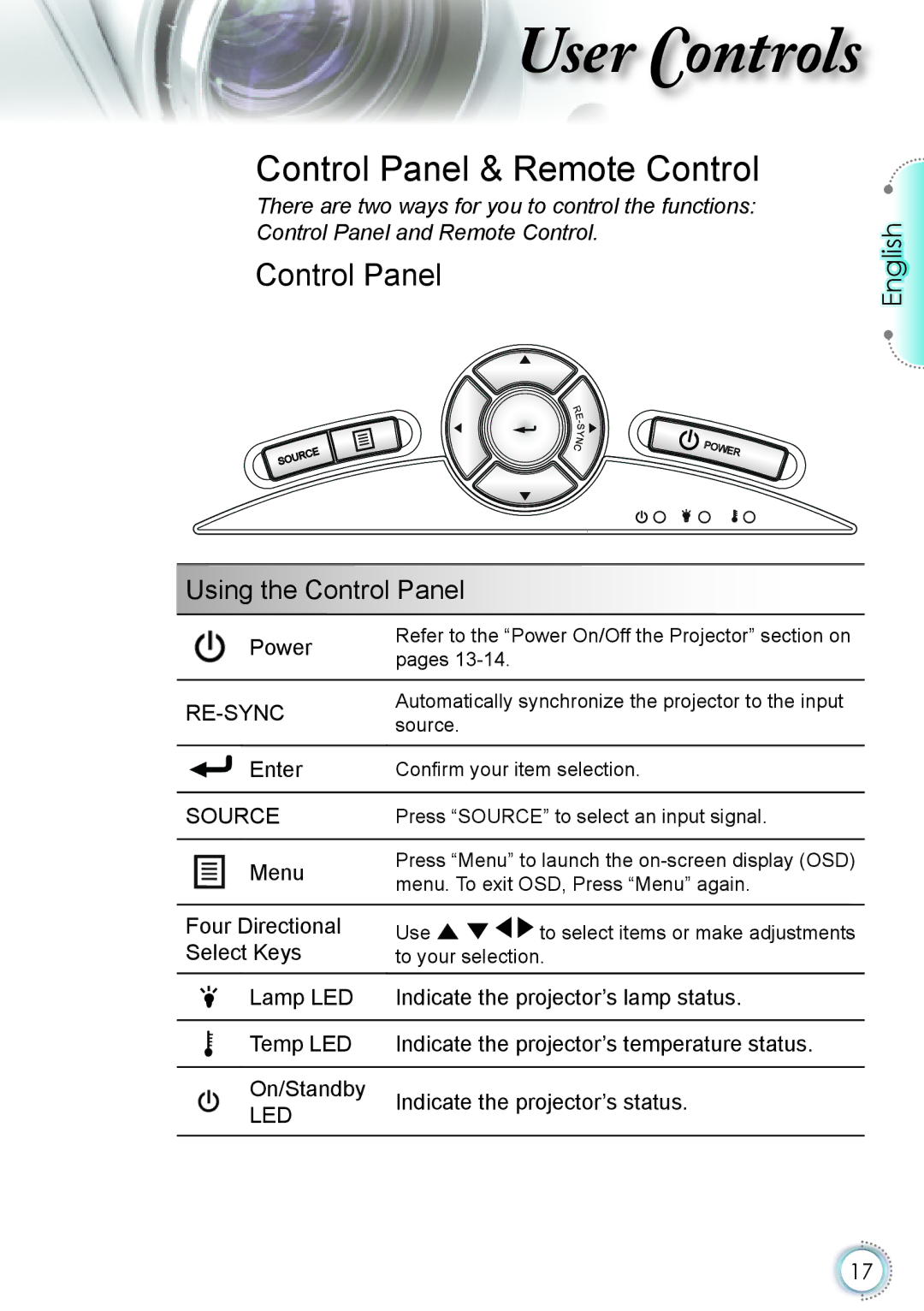 Optoma Technology HD20 manual Ser ontrols 