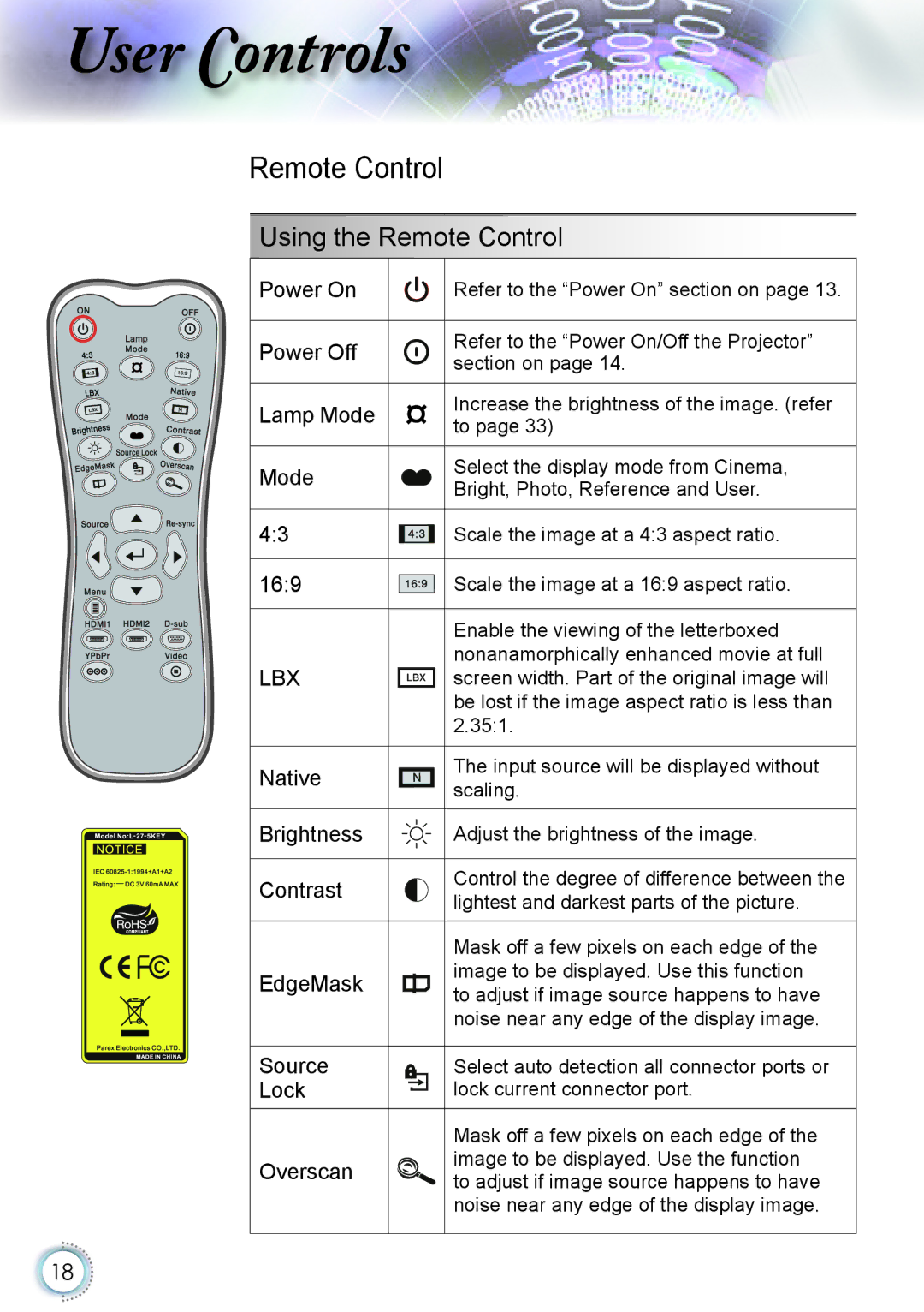 Optoma Technology HD20 manual Ser ontrols 