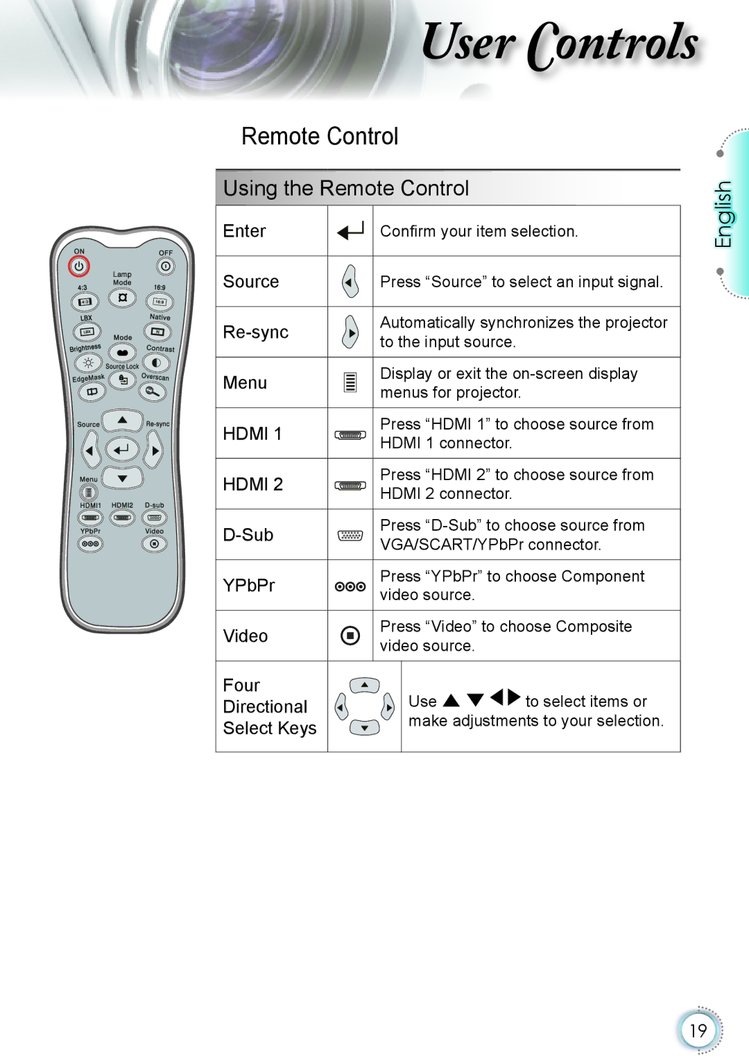 Optoma Technology HD20 manual Ser ontrols 