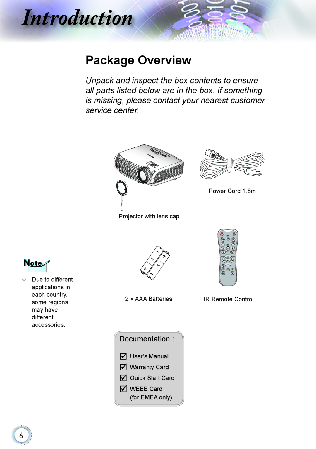 Optoma Technology HD20 manual Ntroduction, Package Overview 