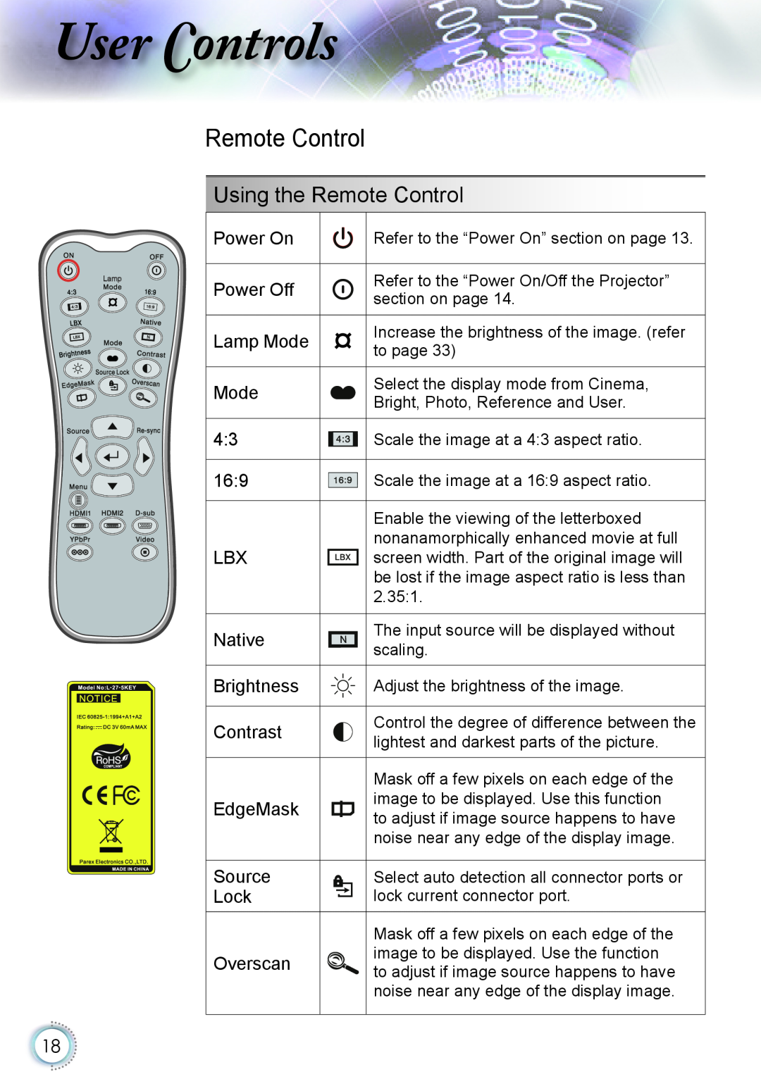 Optoma Technology HD20 manual Using the Remote Control, ser ontrols 