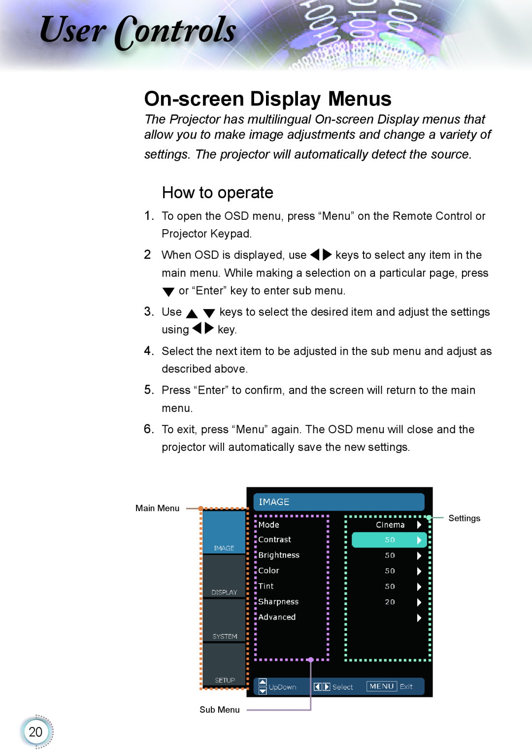 Optoma Technology HD20 manual On-screenDisplay Menus, How to operate, ser ontrols 
