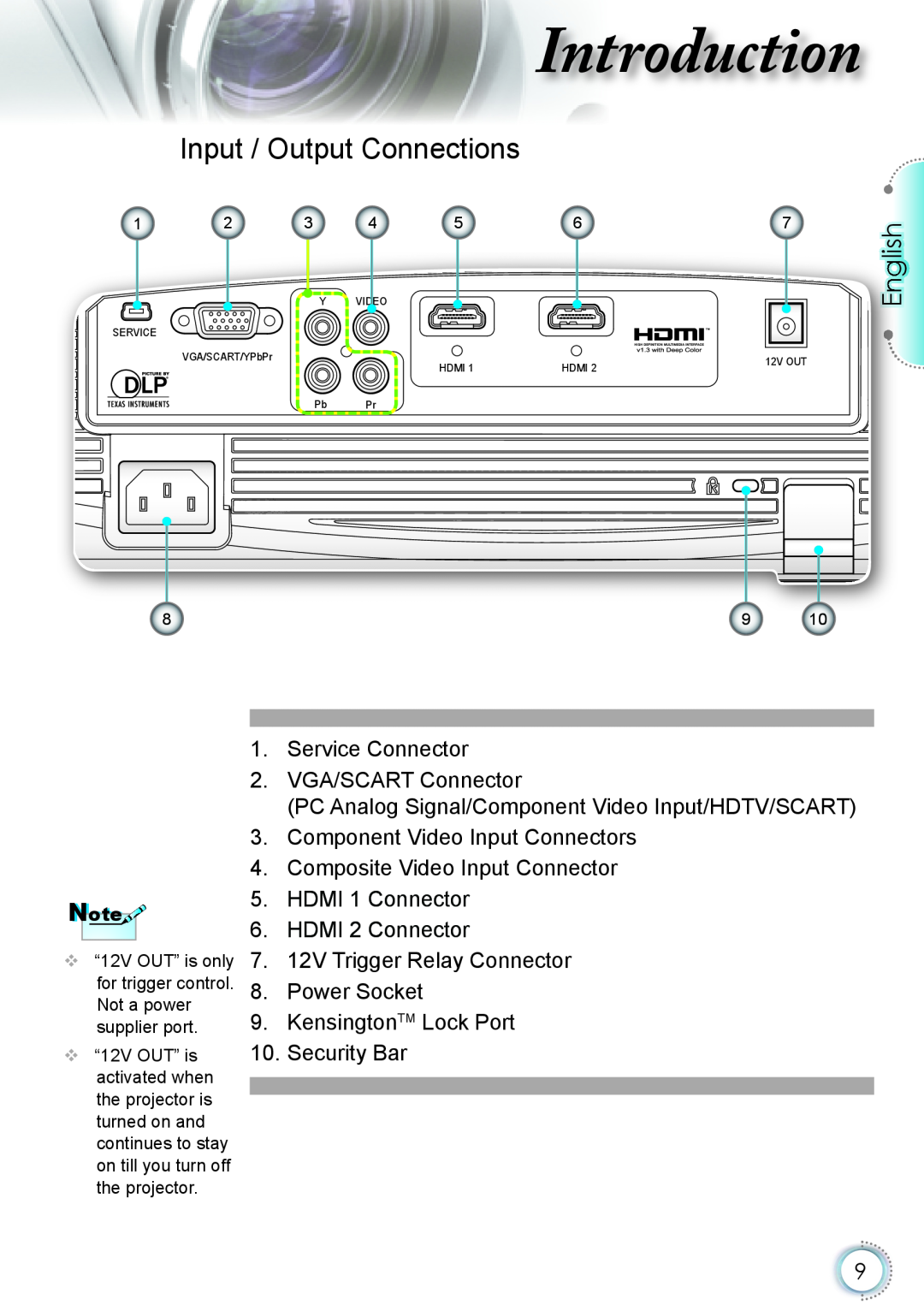 Optoma Technology HD20 manual Input / Output Connections, ntroduction, English 