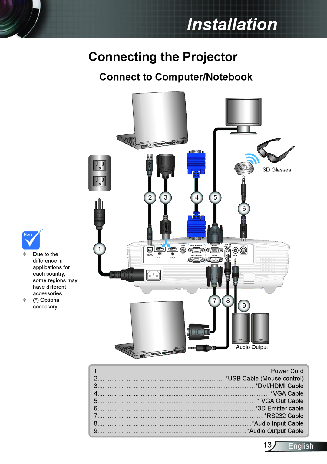 Optoma Technology HD25LV manual Connecting the Projector, Connect to Computer/Notebook 