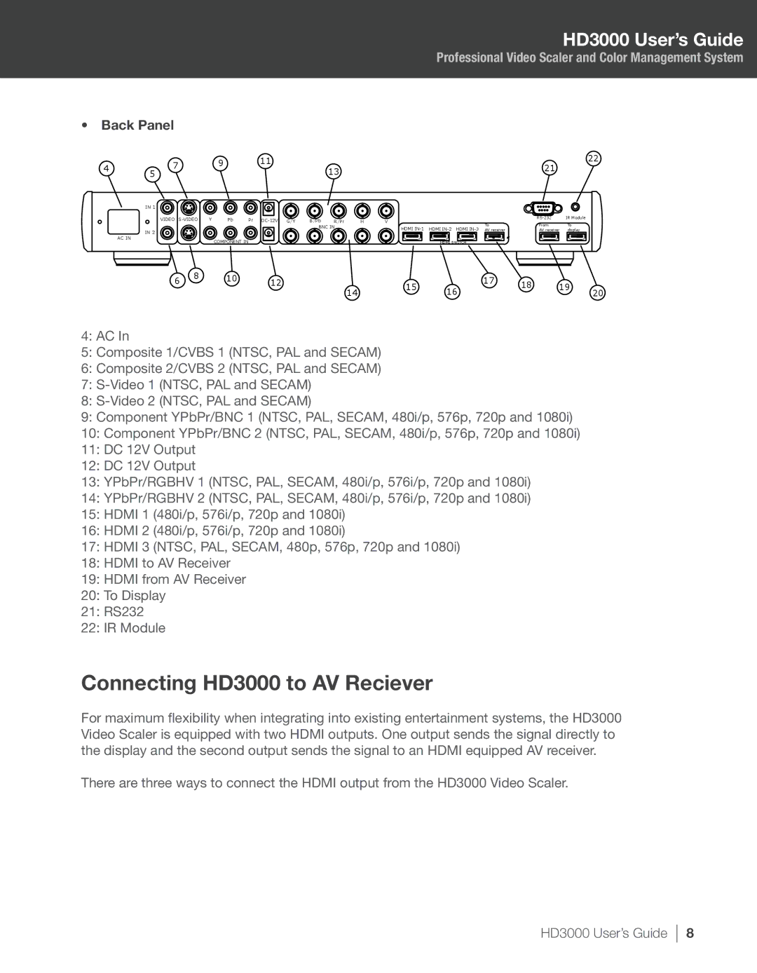 Optoma Technology manual Connecting HD3000 to AV Reciever, Back Panel 