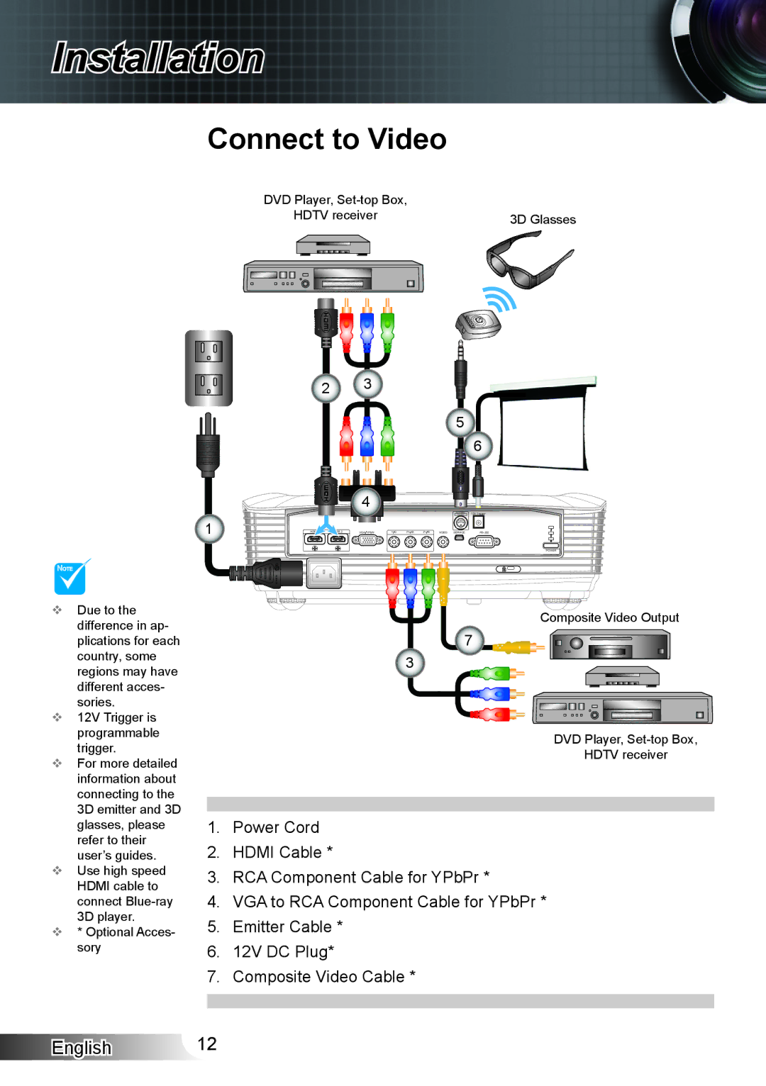 Optoma Technology HD33 manual Connect to Video 