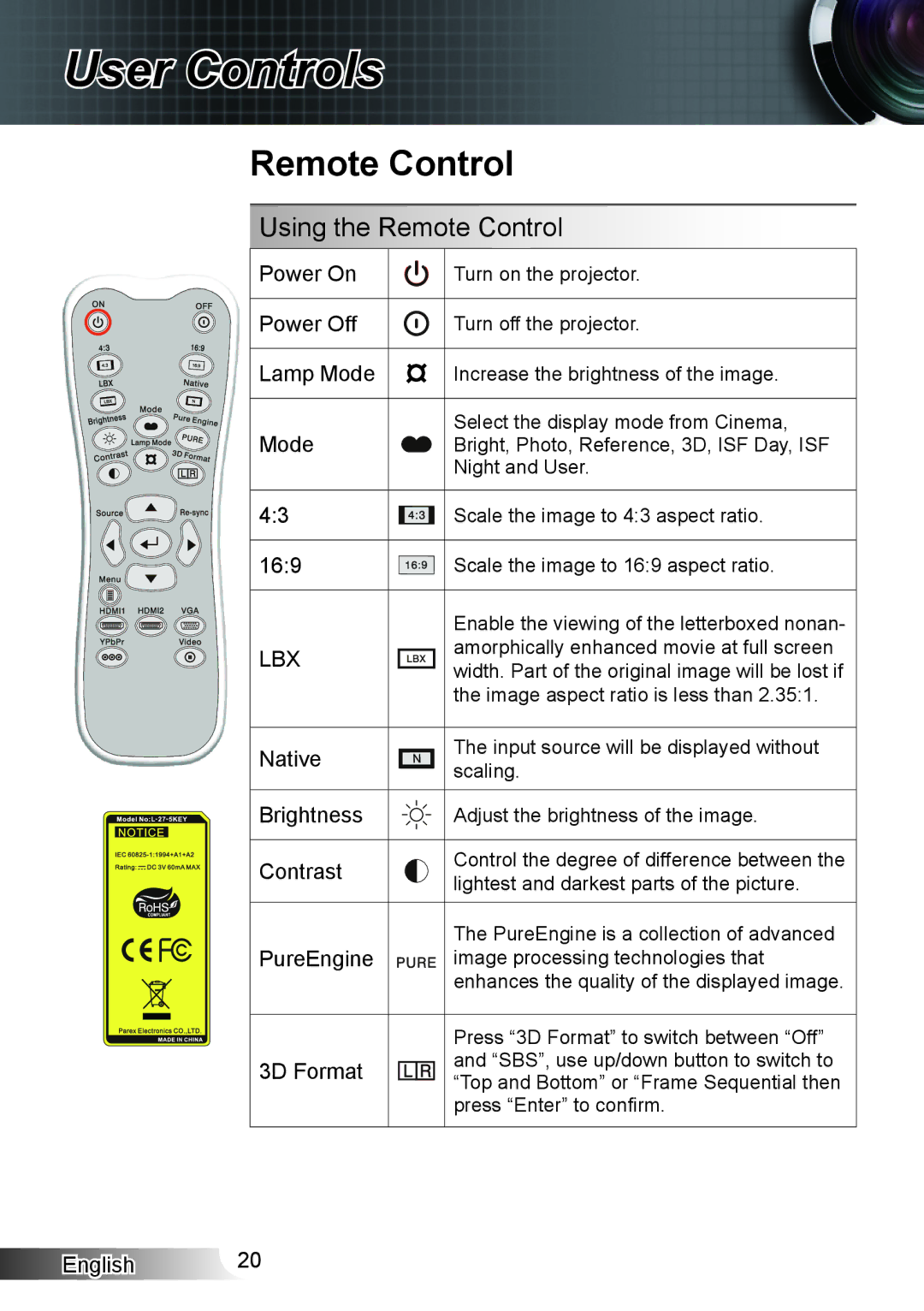 Optoma Technology HD33 manual Remote Control 