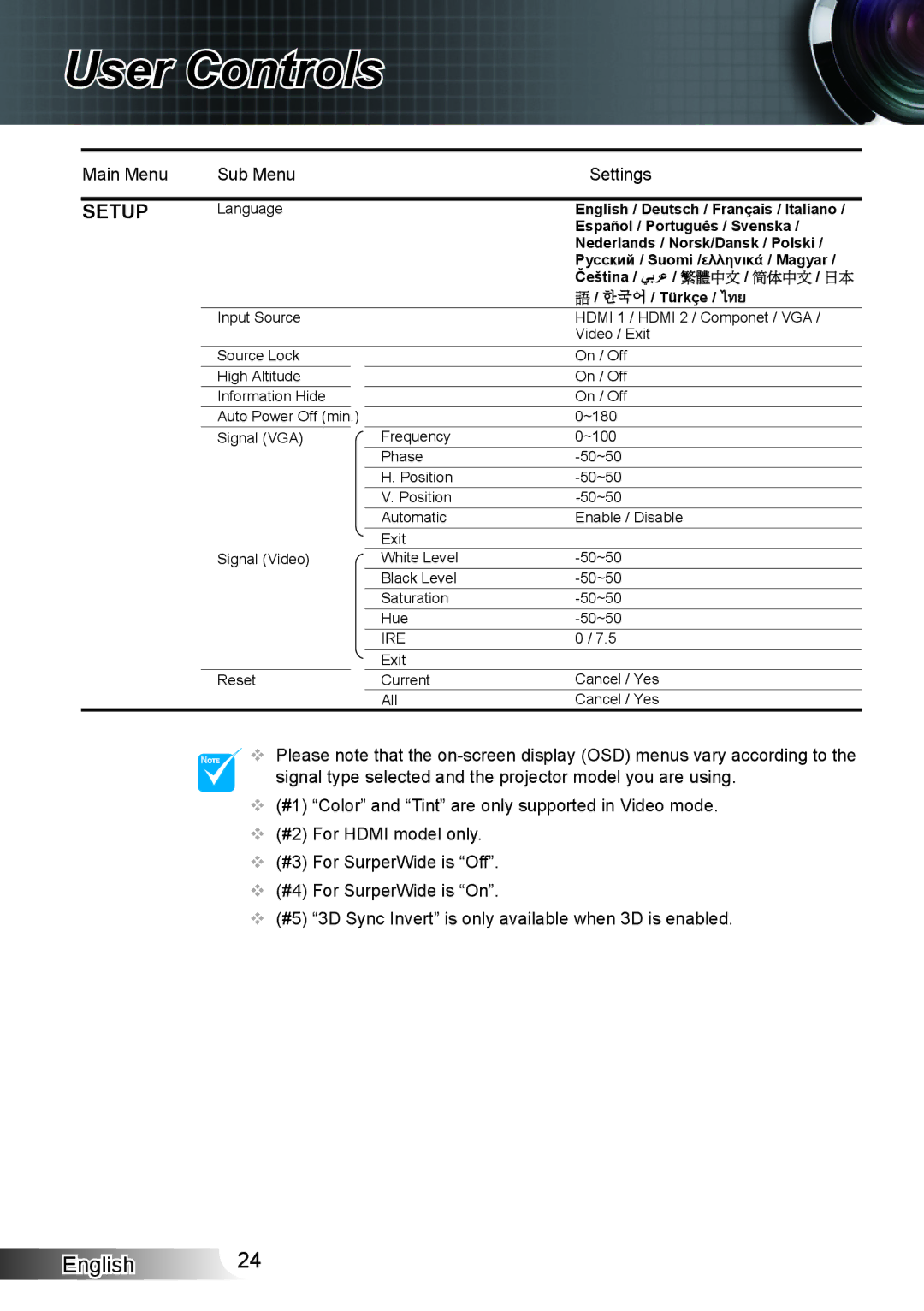 Optoma Technology HD33 manual Setup 