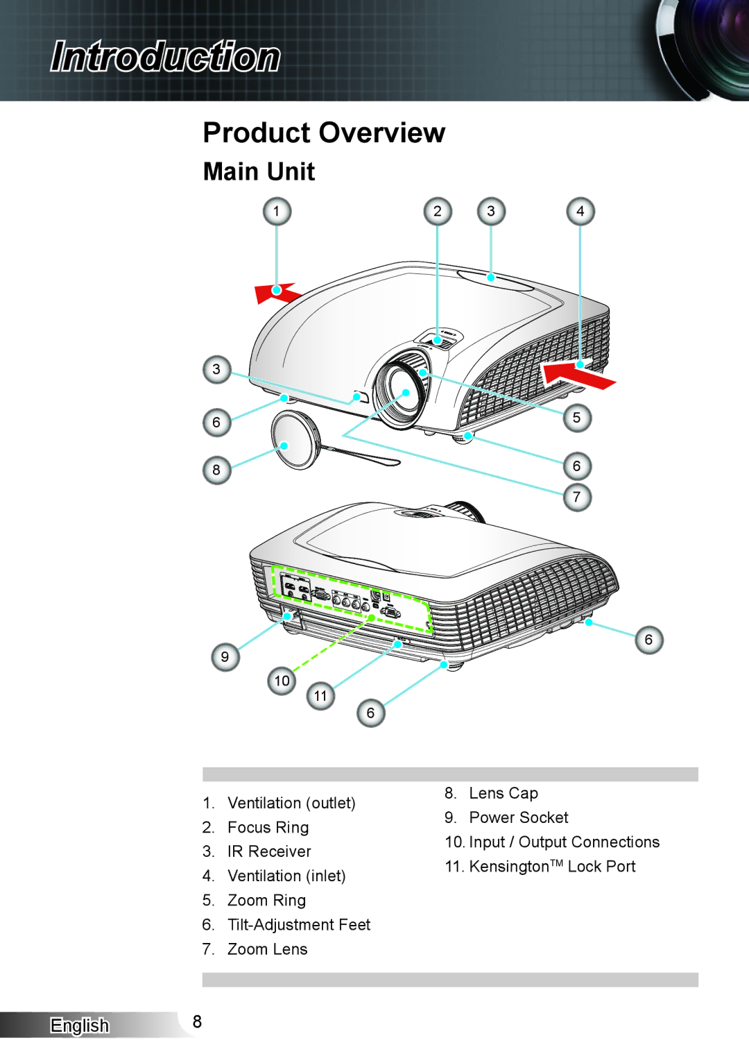 Optoma Technology HD33 manual Product Overview, Main Unit 