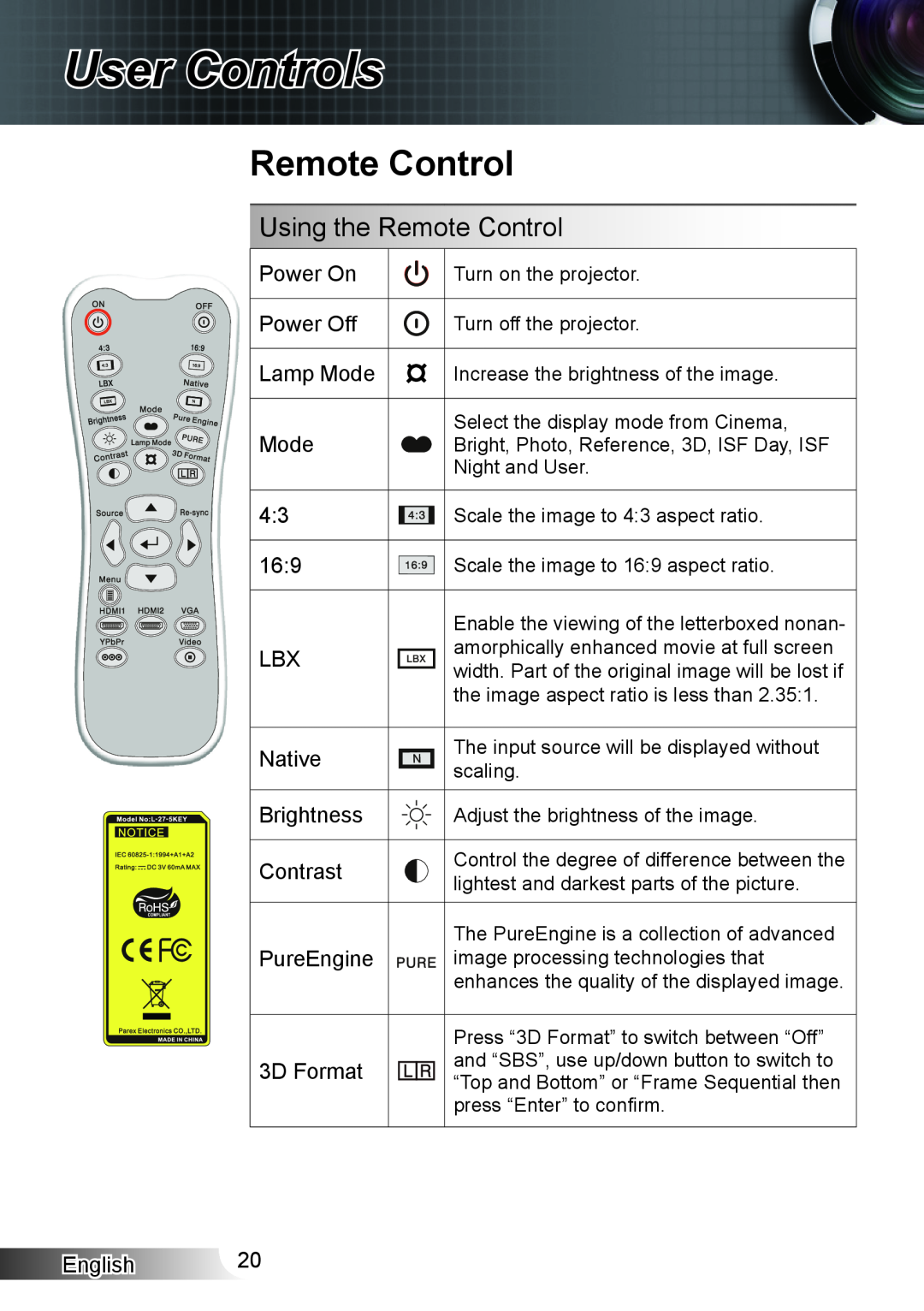 Optoma Technology HD33 manual User Controls, Using the Remote Control 