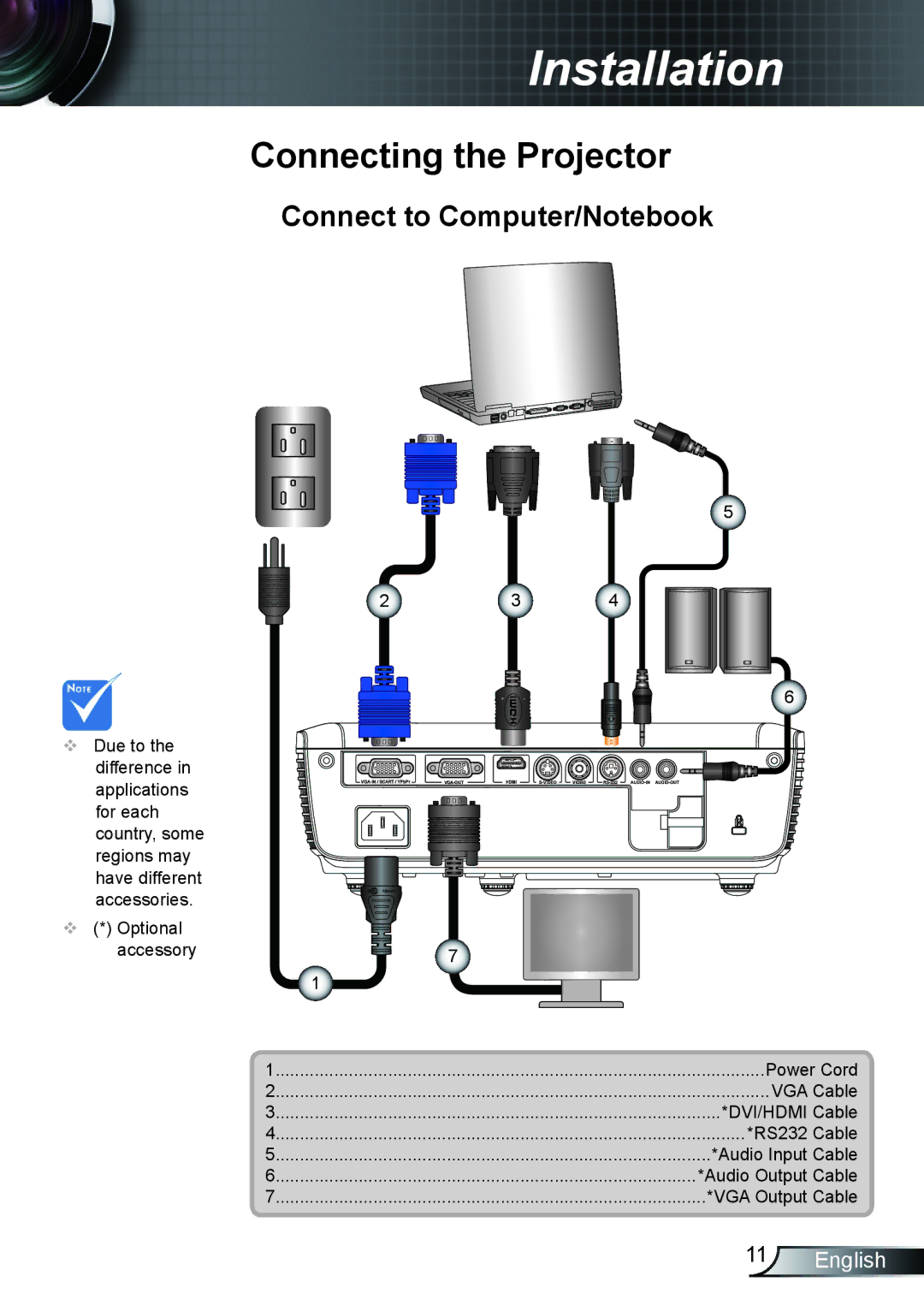 Optoma Technology HD66 manual Installation, Connecting the Projector 