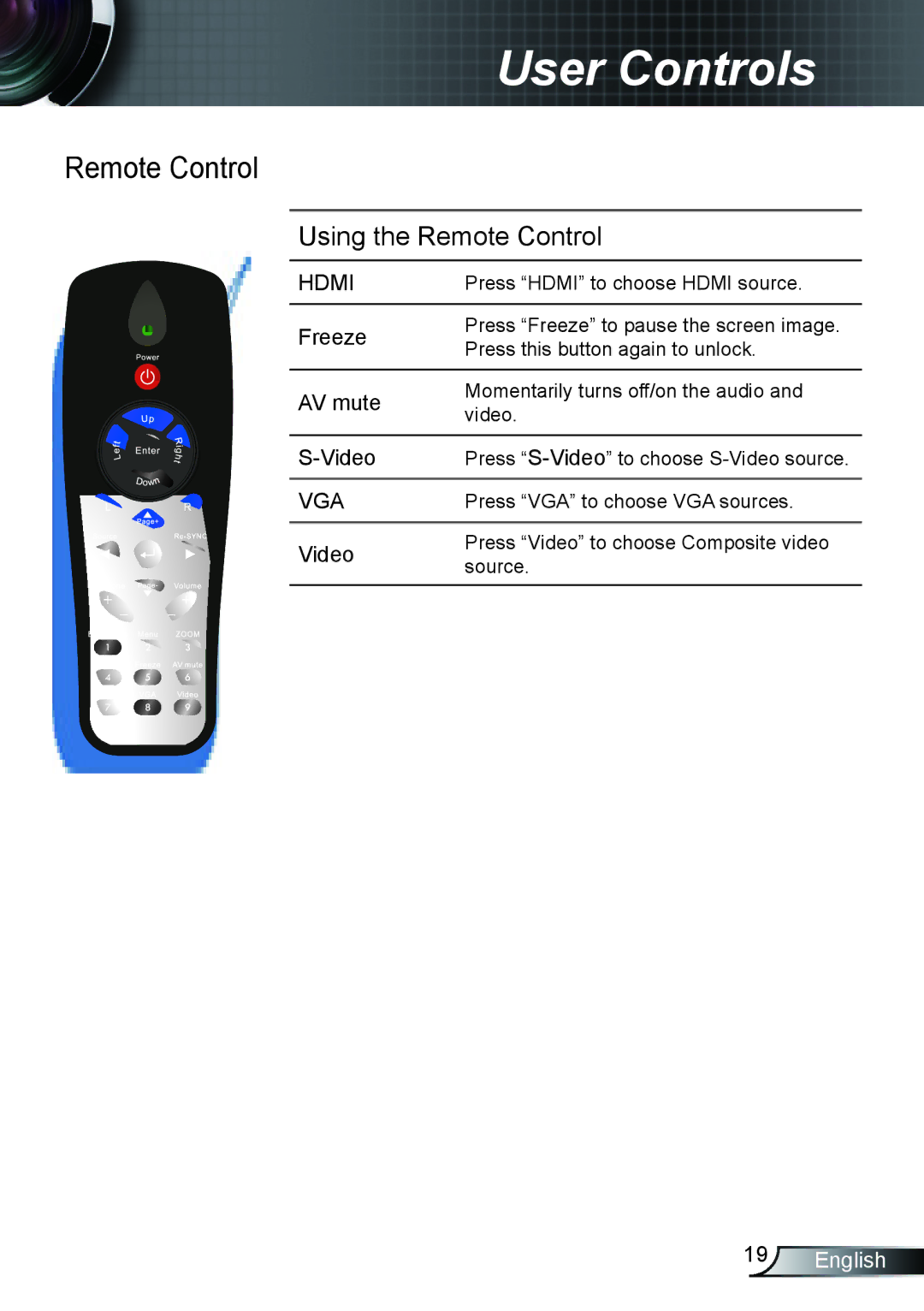 Optoma Technology HD66 manual Freeze AV mute Video, Vga 