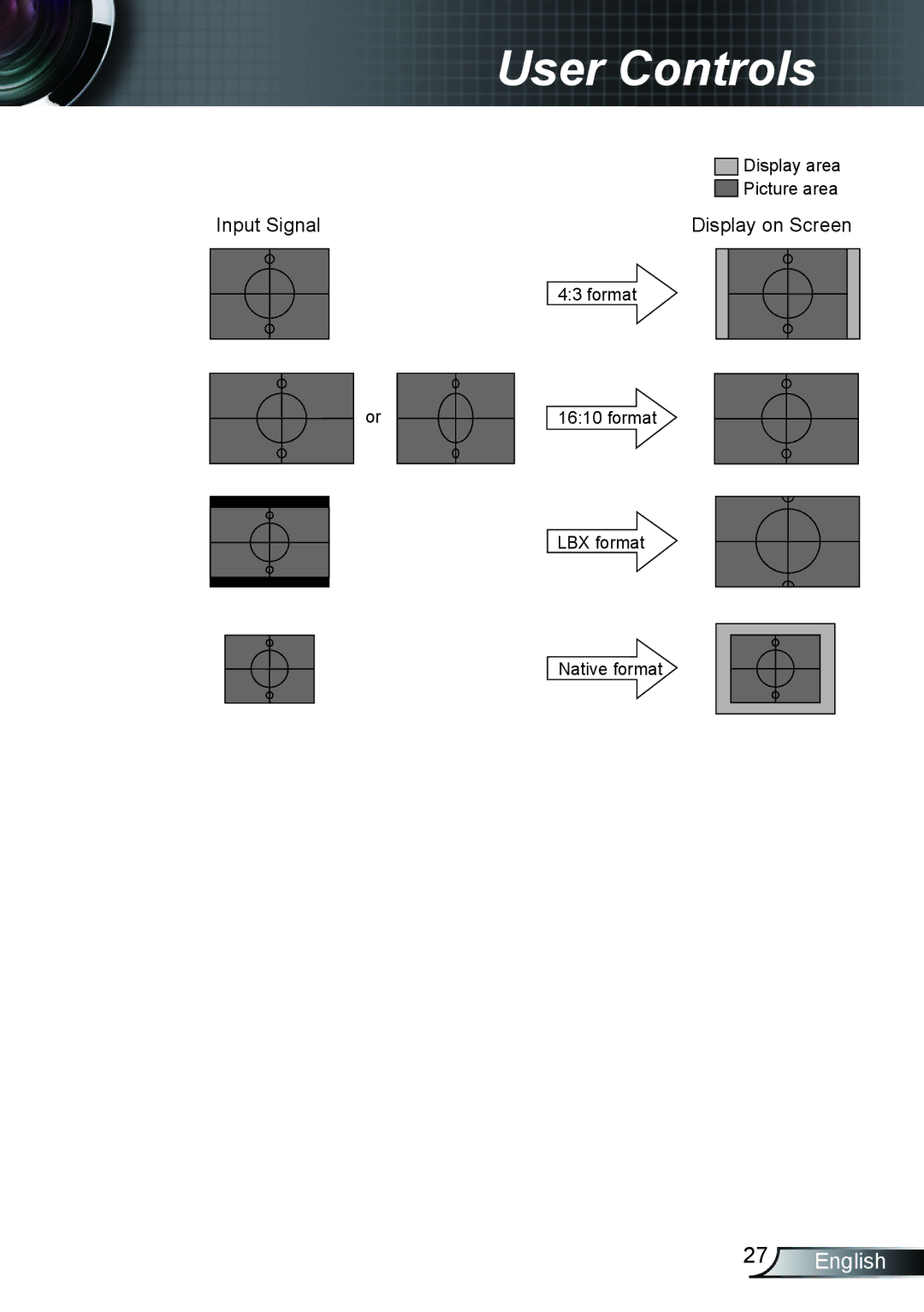 Optoma Technology HD66 manual Input Signal Display on Screen 