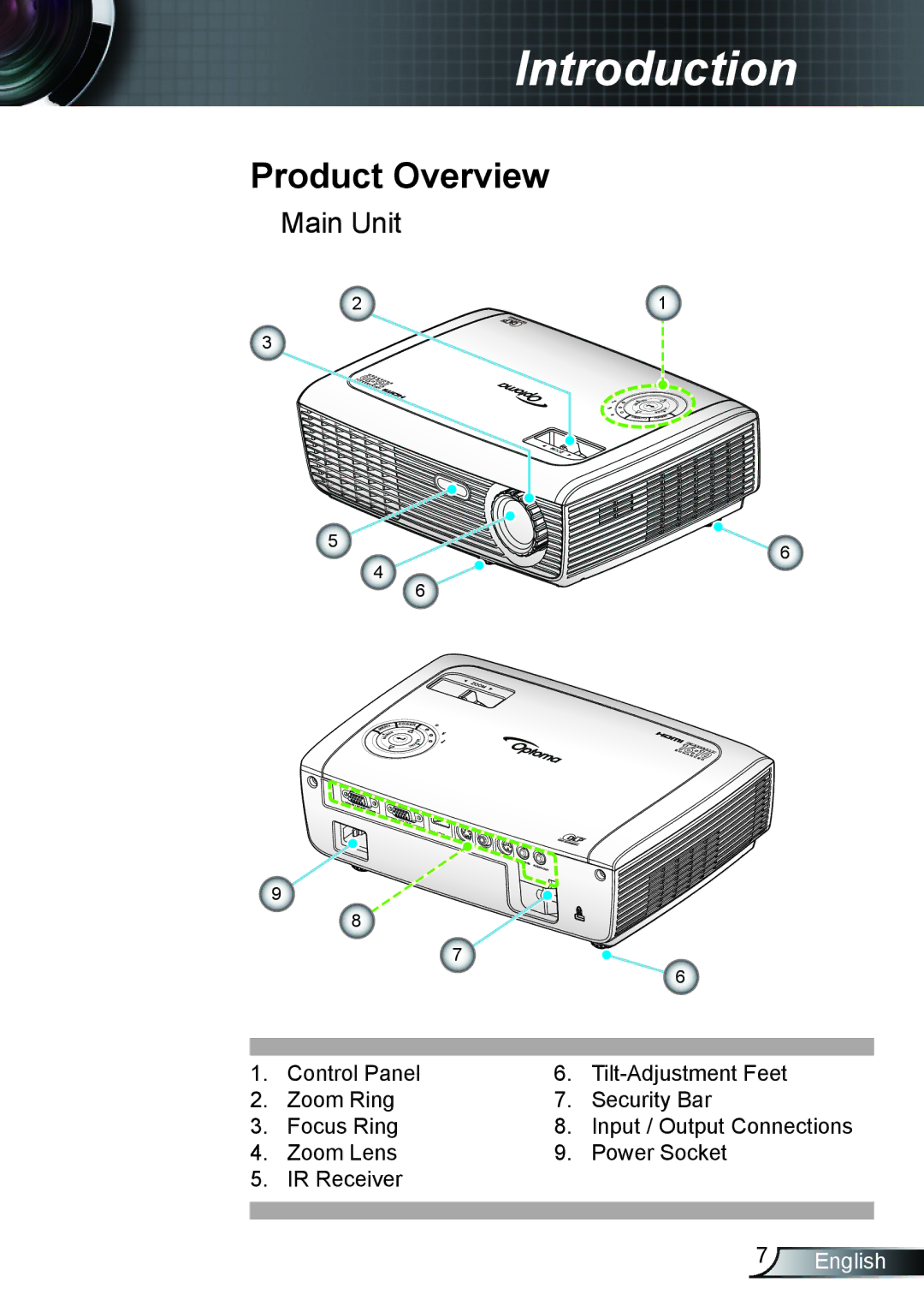 Optoma Technology HD66 manual Product Overview, Main Unit 