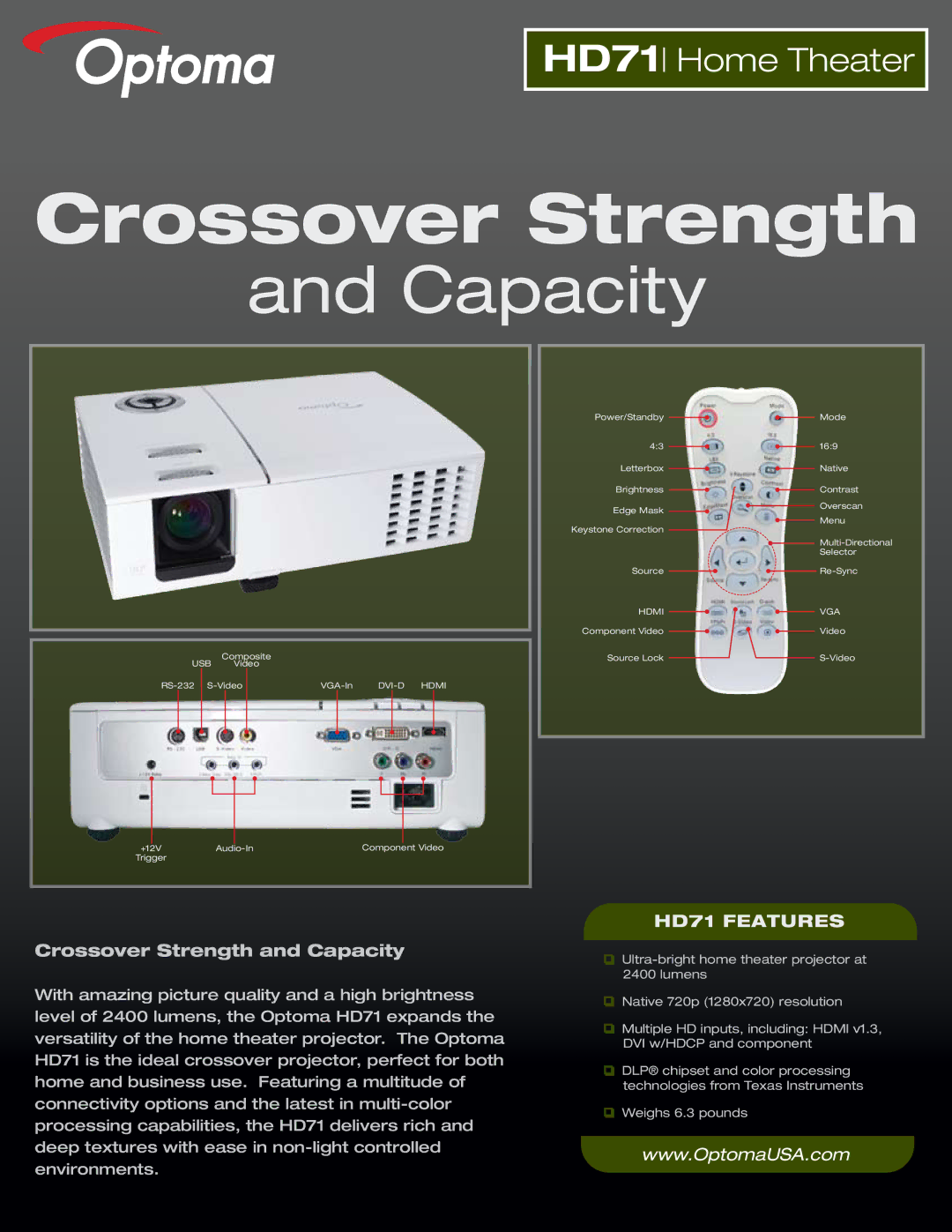 Optoma Technology manual Crossover Strength and Capacity, HD71 Features 