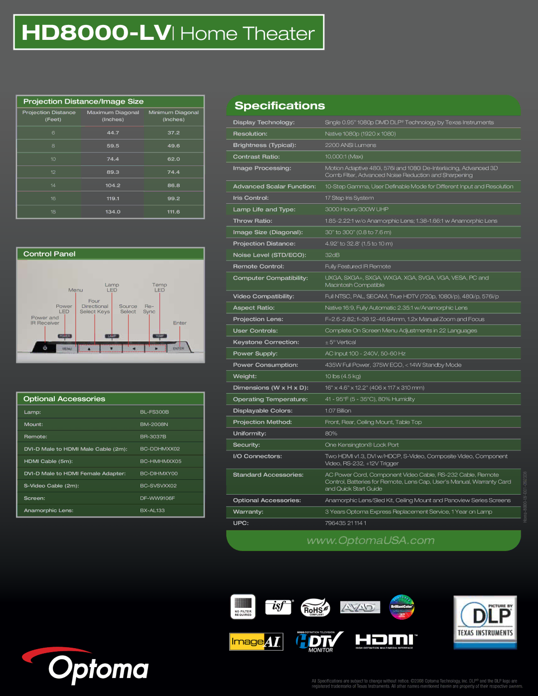 Optoma Technology HD8000-LV manual Projection Distance/Image Size, Control Panel, Optional Accessories 