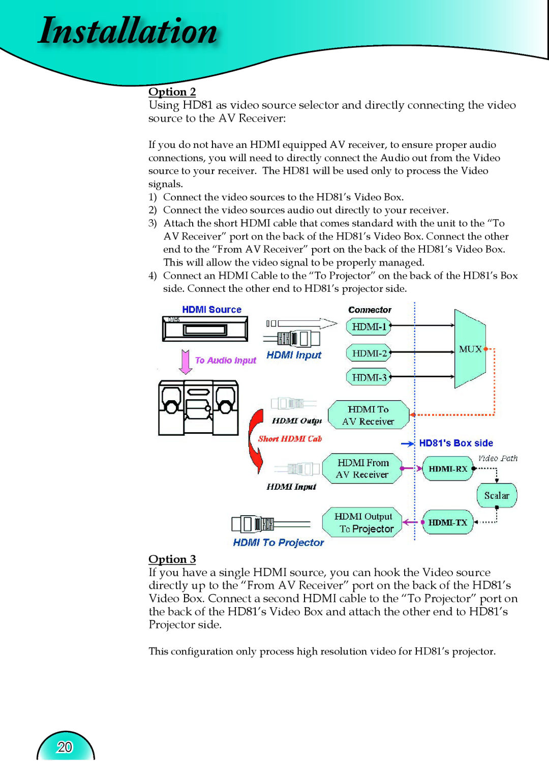 Optoma Technology HD81 manual Installation 