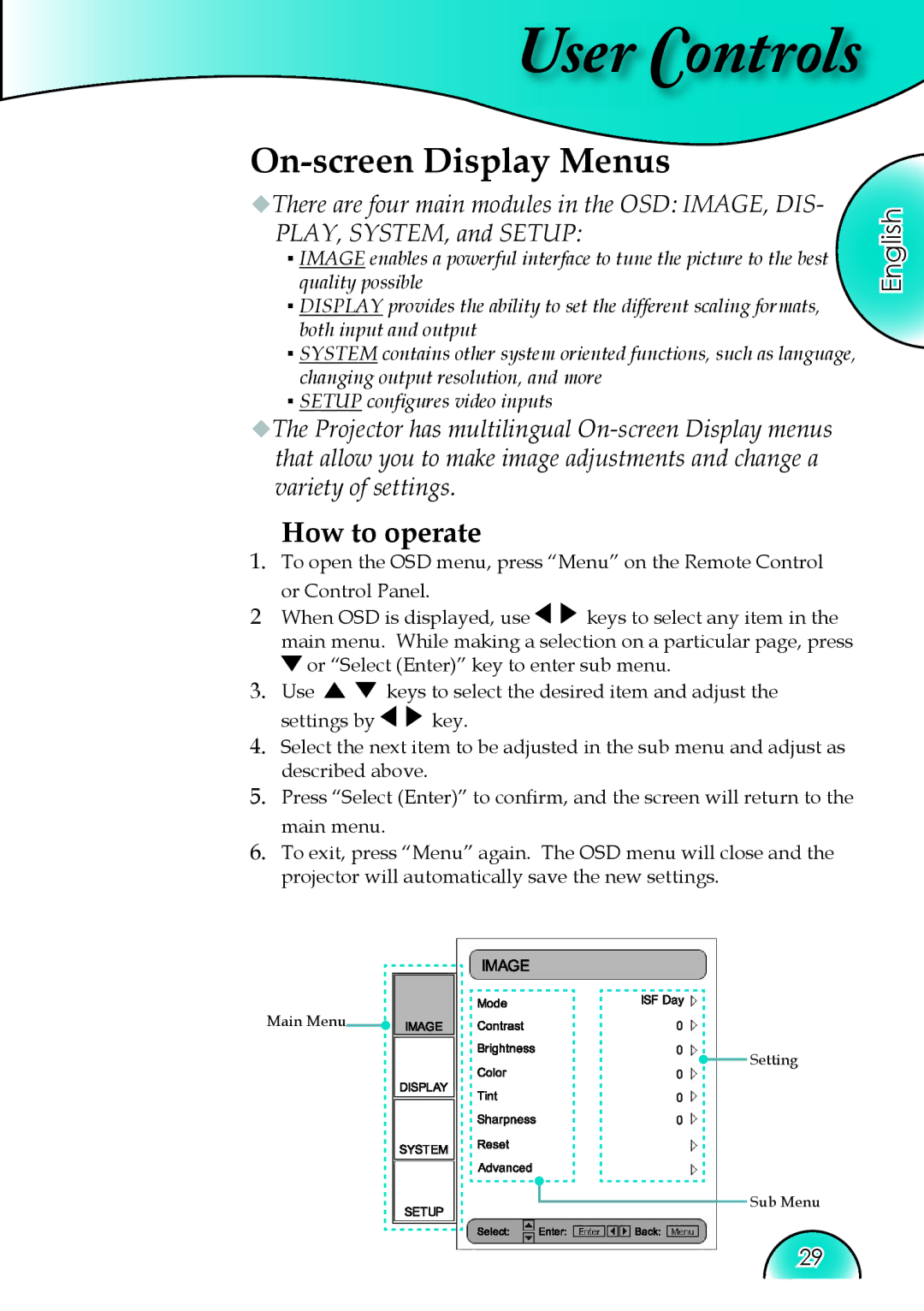 Optoma Technology HD81 manual How to operate 