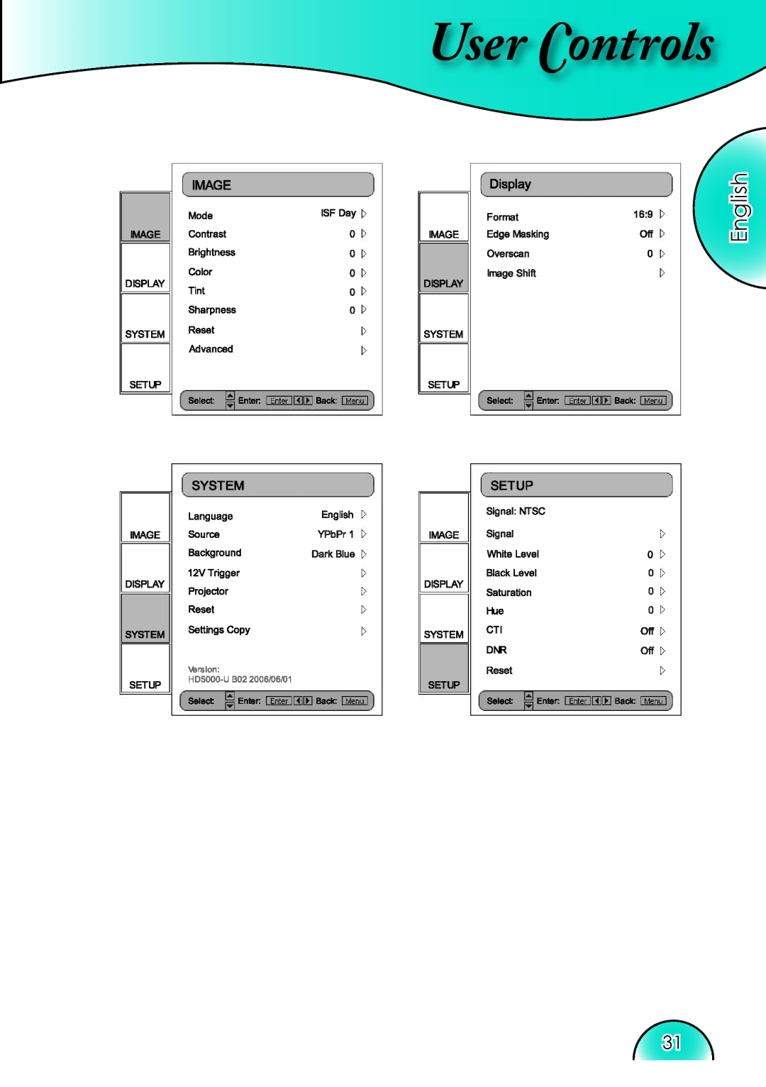 Optoma Technology HD81 manual User Controls 